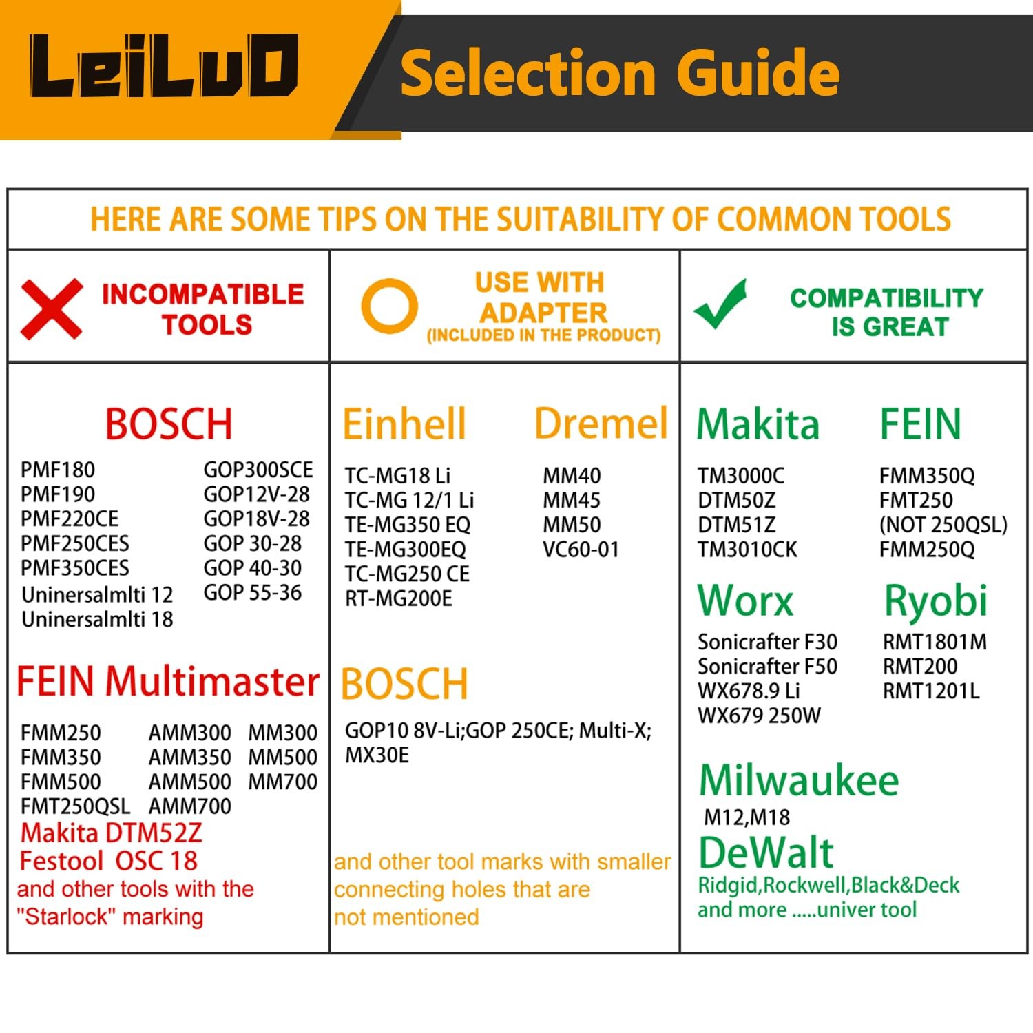 LEILUO 156 Pcs Multitool Blade Kits Oscillating Tool 156Pcs Set, BLACK