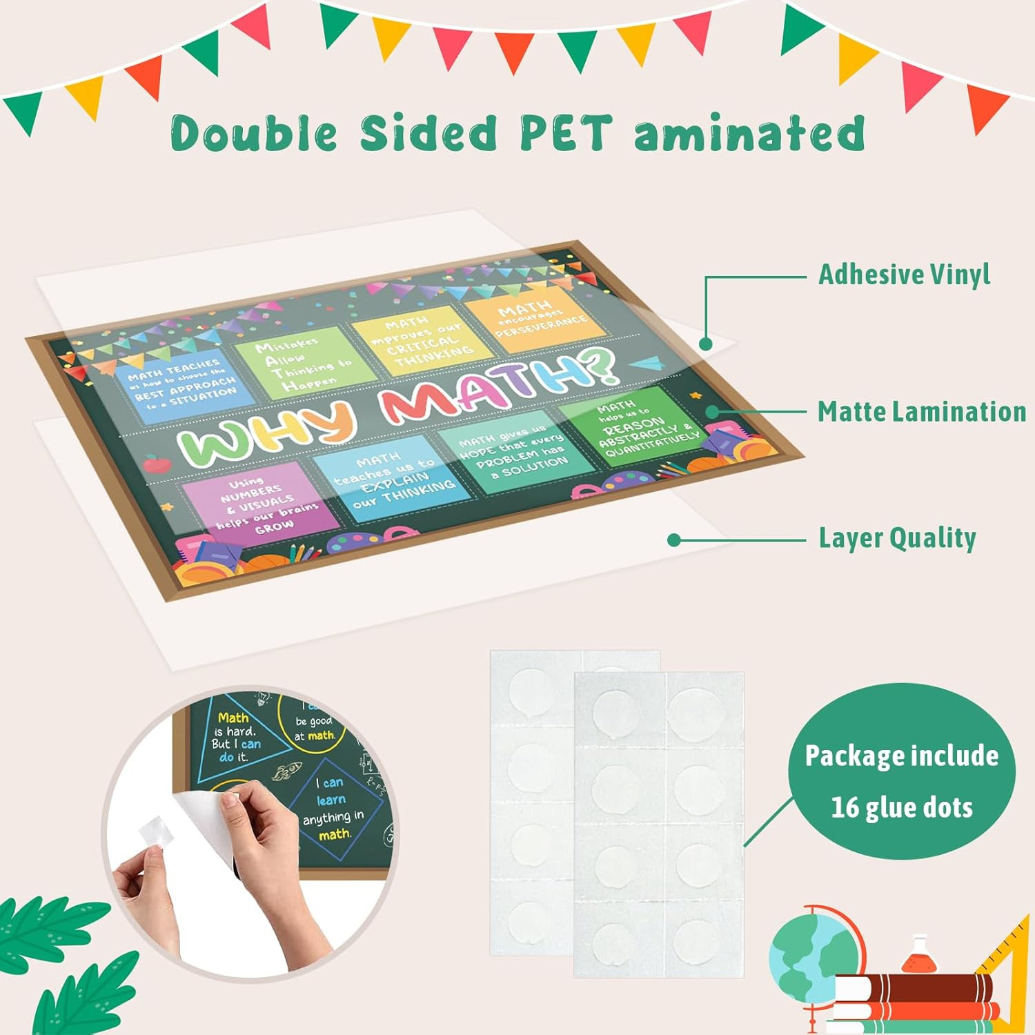 2Pcs Why Math Growth Poster Mindset Math Poster for Classroom Math Posters for M