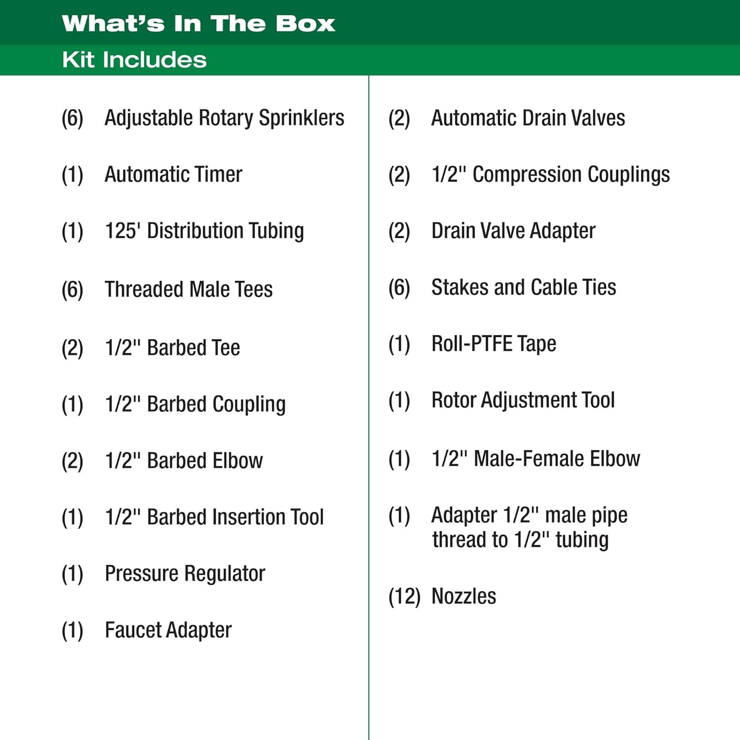 DIY Self Install In-Ground Automatic Sprinkler System Kit 32 Zone Expansion