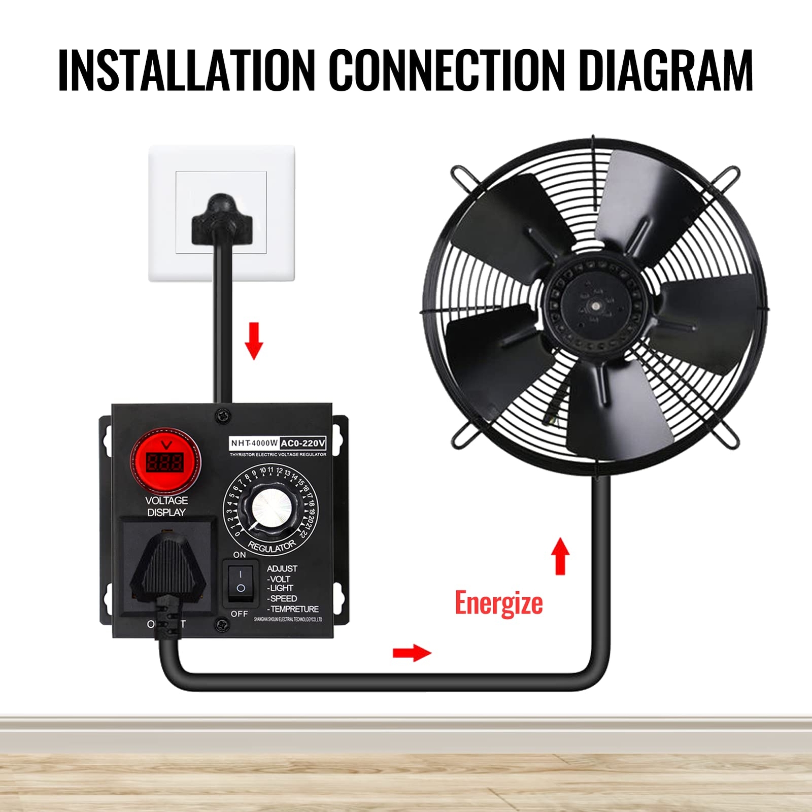 AC Motor Speed Controller 120V Variable Speed Controller & Fan Speed Controll...