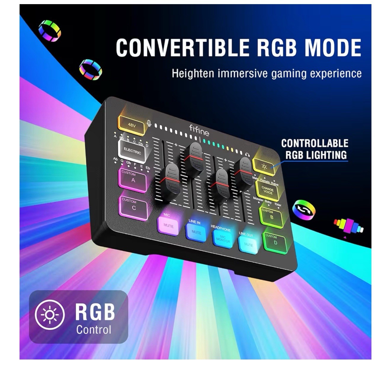 FIFINE Gaming Equipment Bundle, Dynamic XLR/USB Gaming Microphone Set With Mixer