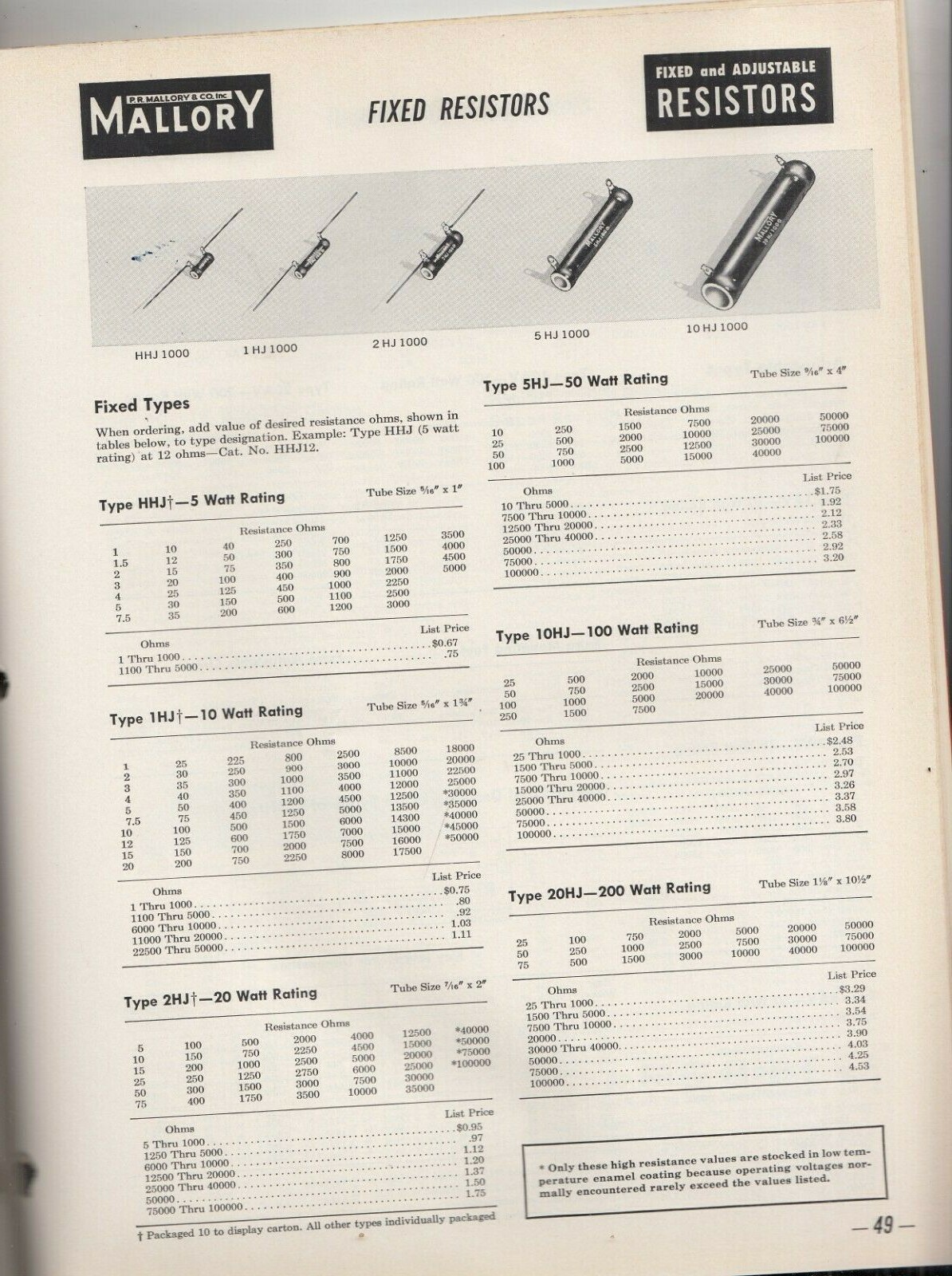 Vintage Mallory Precision Electronic Components Capacitor Catalog`1955-1956