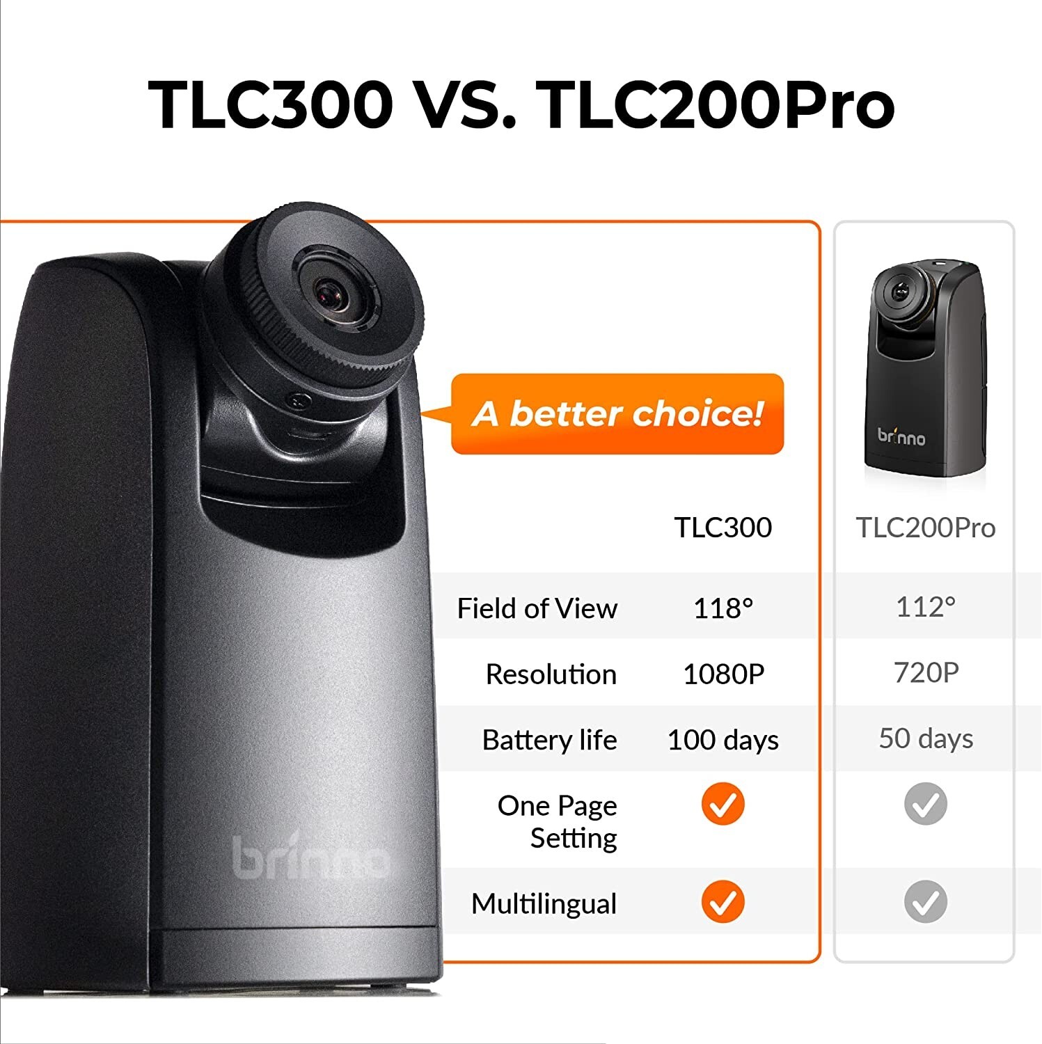 Brinno Time Lapse Camera BCC300-C Bundle, Timelapse Camera Outdoor Construction