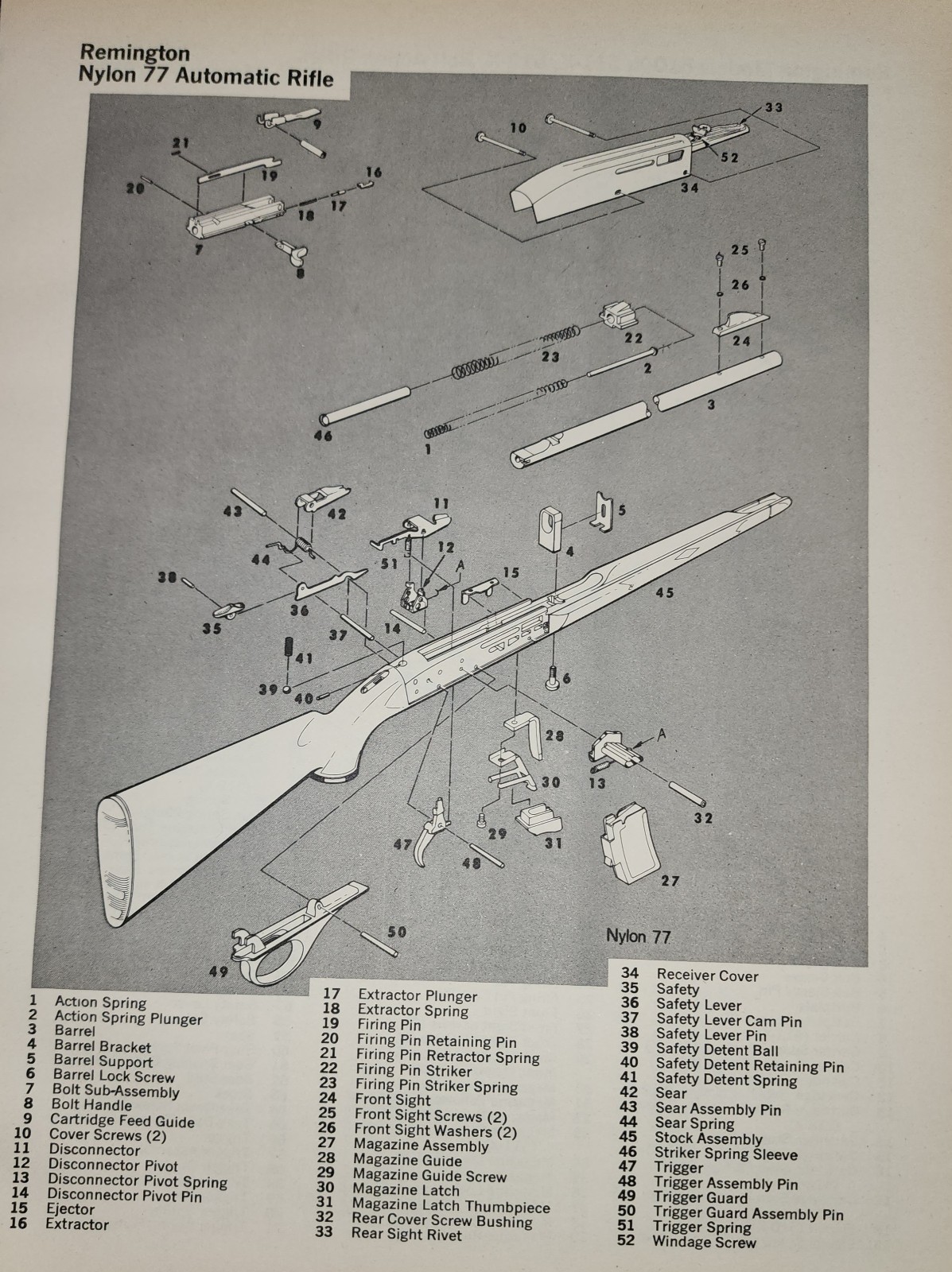 Remington Rifle Gun Picture Page Info Diagram Sheet Original Vintage
