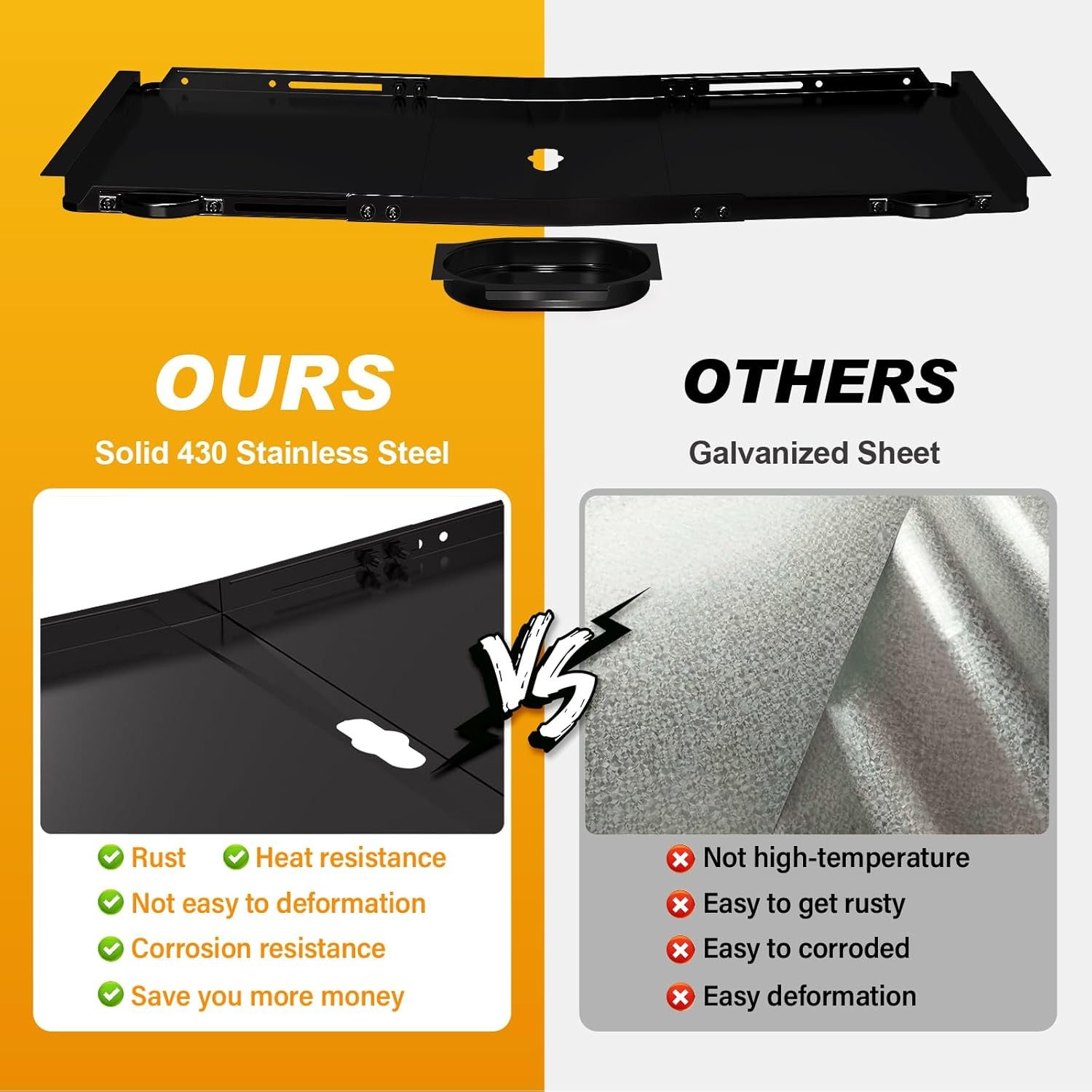 Replacement Grease Tray with Catch Pan for Dyna Glo Grill Black