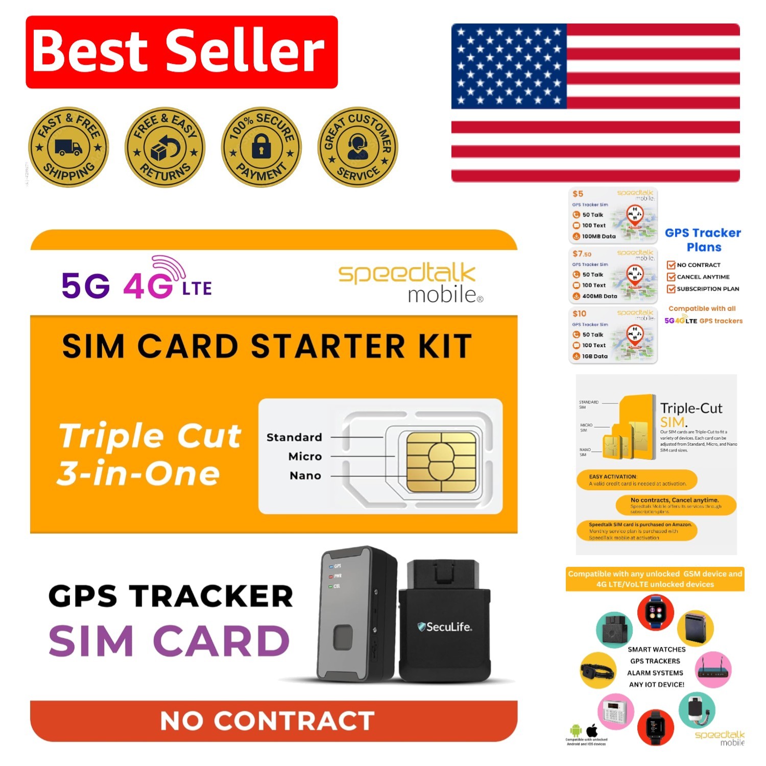 GPS Tracker SIM Card Kit: Universal 3-in-1 Standard, Micro, Nano for 5G LTE