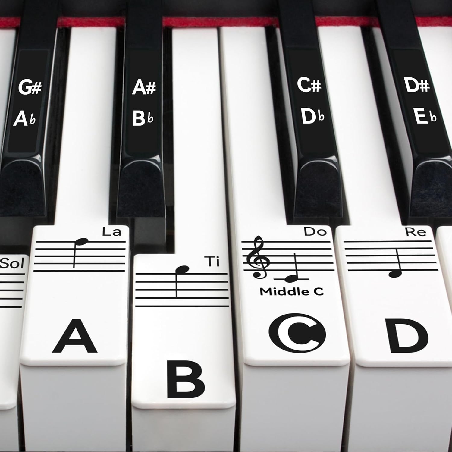 Piano Keyboard Stickers for 88/76/61/54/49 Keys, Transparent and Black