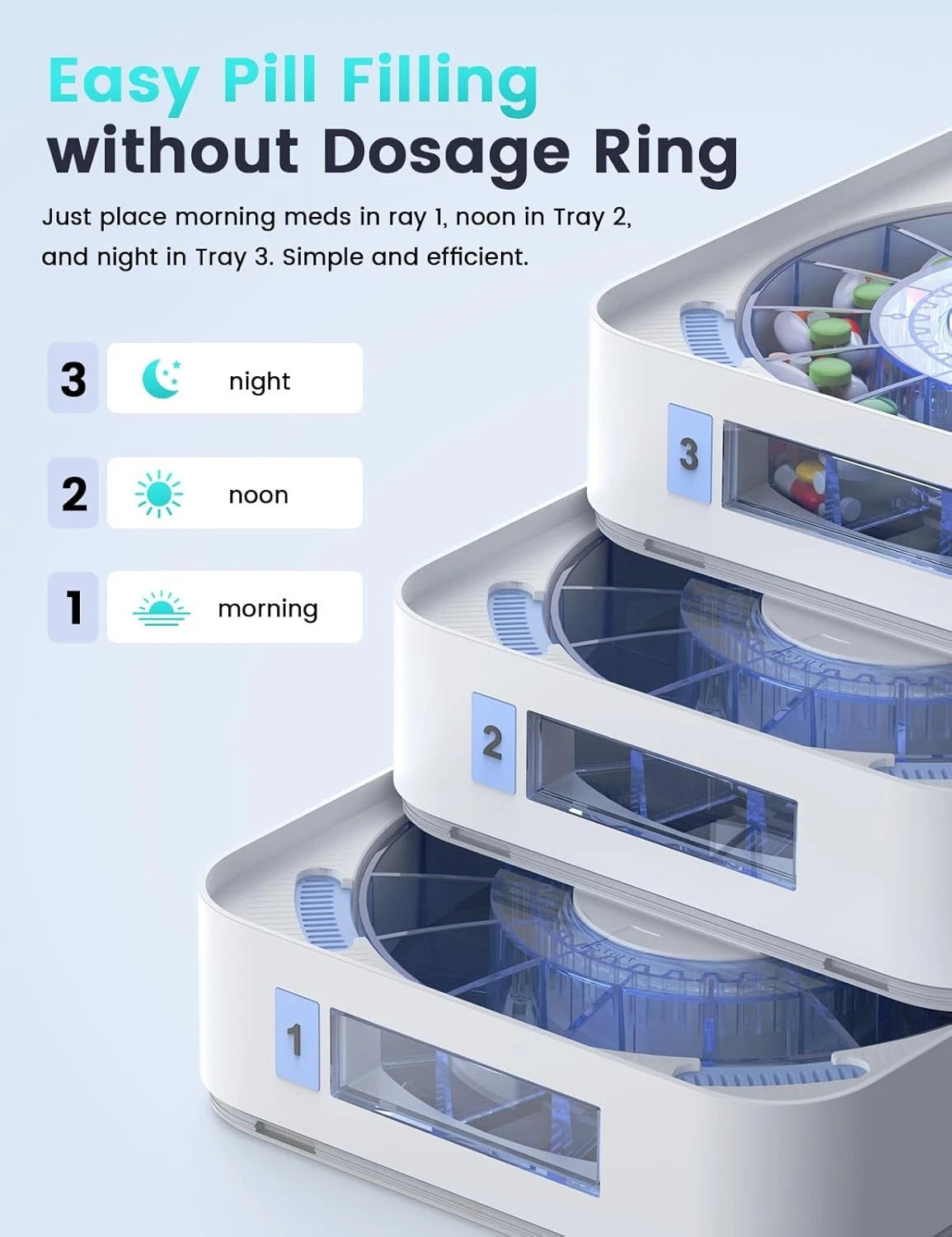 Automatic Pill Dispenser 42-Day Pill Organizer Smart Pill Organizer 3-Tray – App