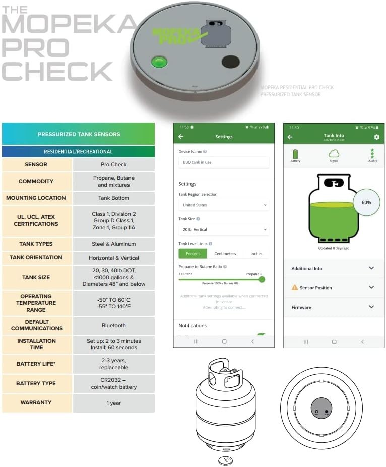 Pro Check Sensor - Wireless Propane Tank Magnetic Sensor Level Indicator