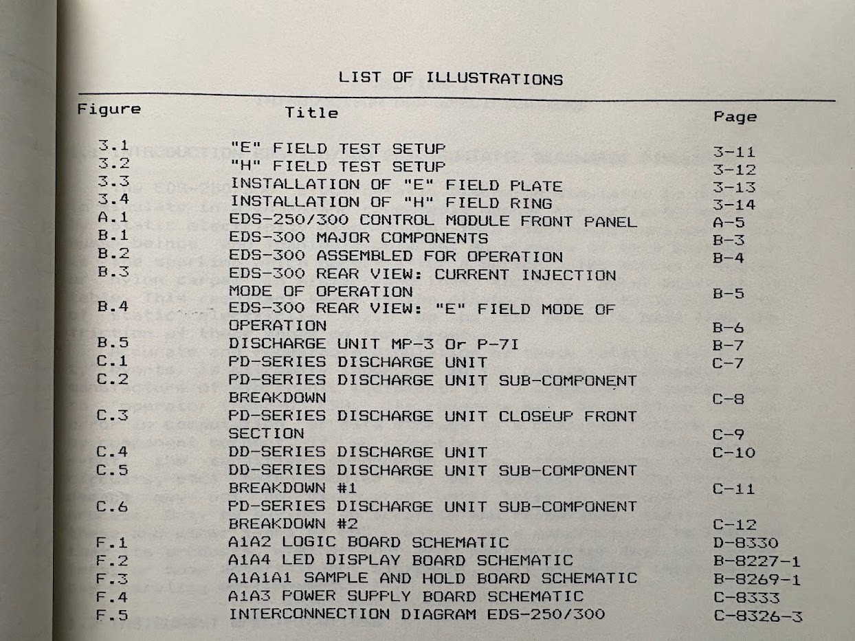 Electro-Metrics Instruction Manual Electrostatic Discarge Simulator EDS 250 300