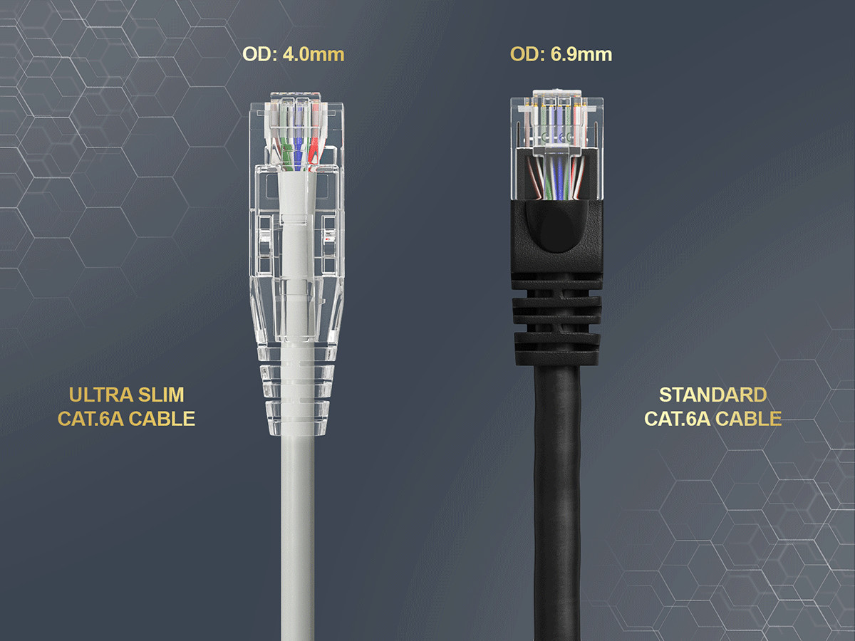 7ft Slim Cat6a 28AWG UTP Ethernet Network Patch Cable, Gray