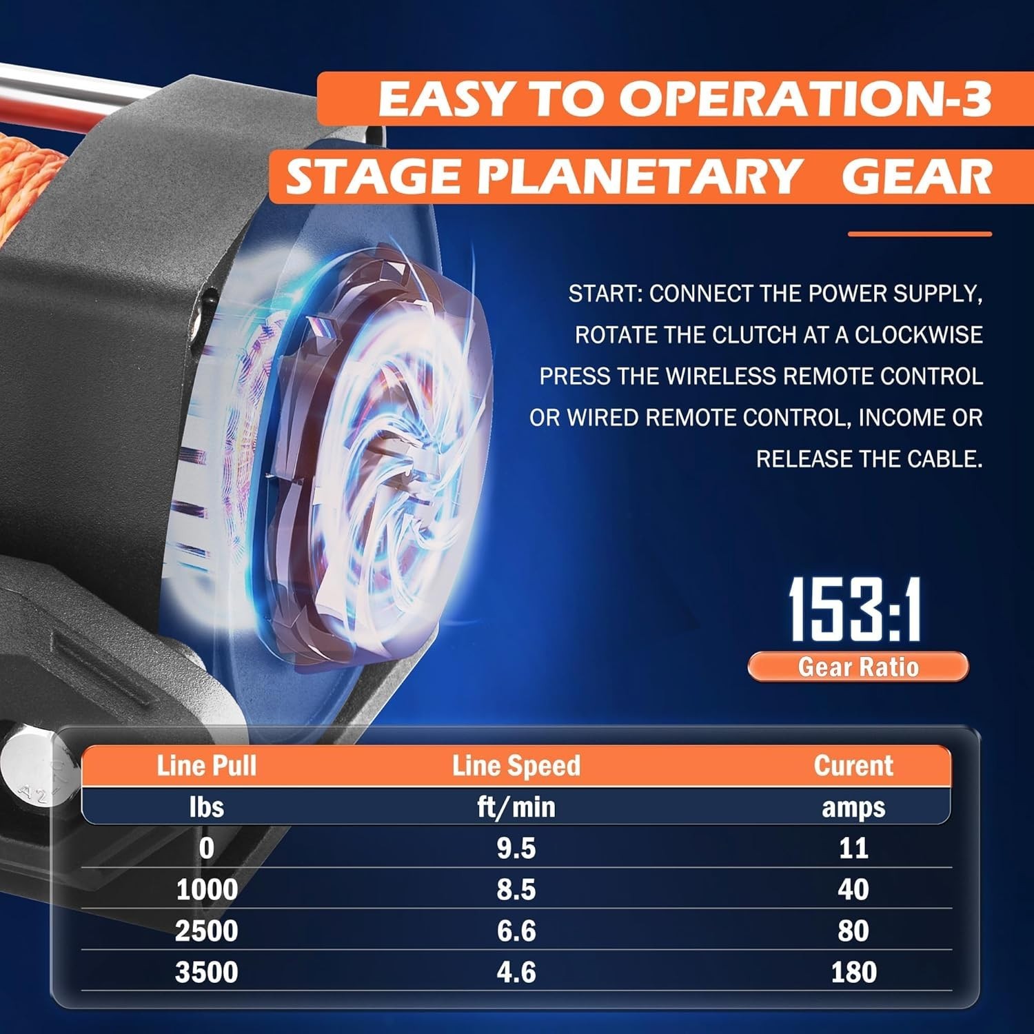 3500 lb ATV/UTV Winch – Efficient Synthetic Rope with Wireless Control