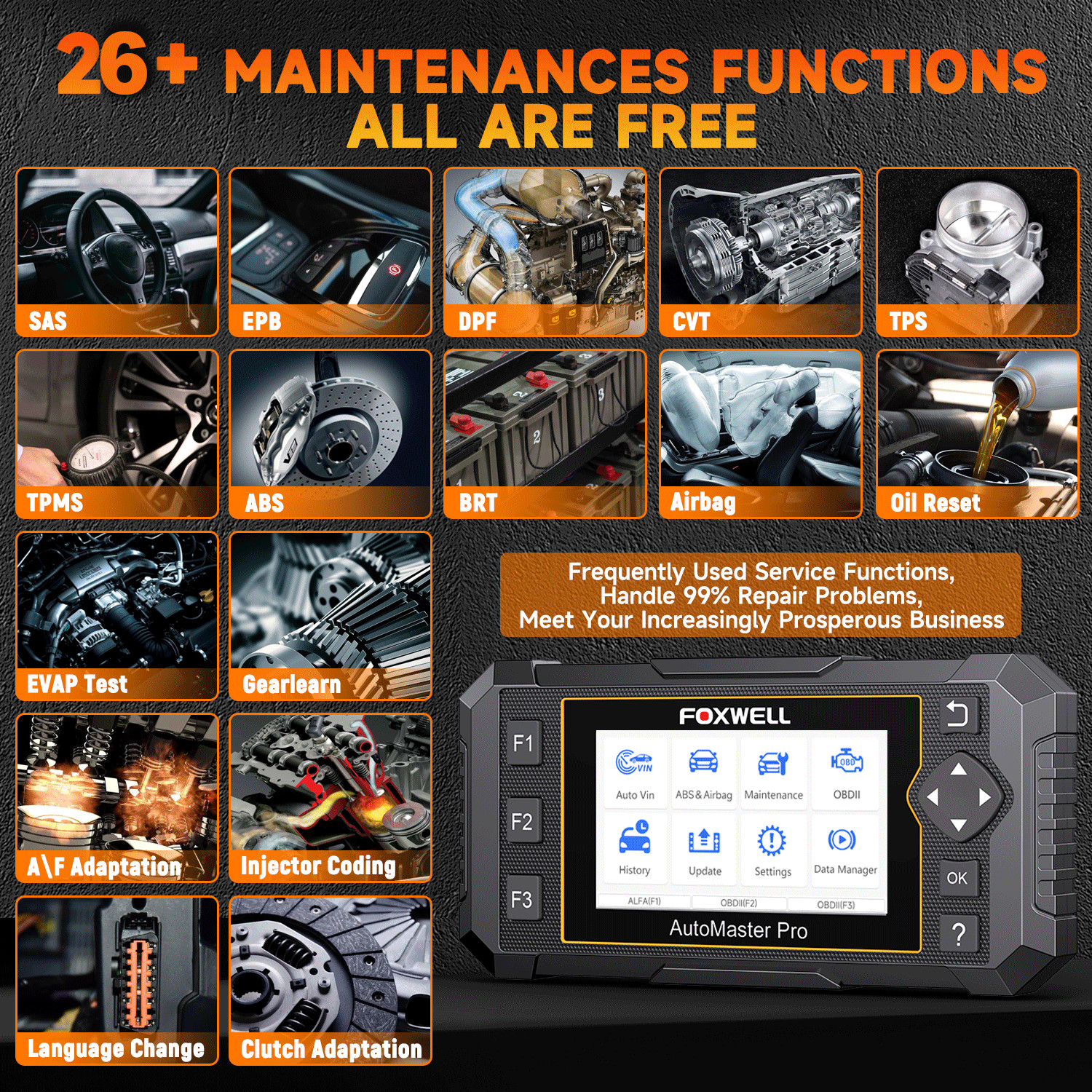 Foxwell NT650 Pro Car OBD2 ABS SRS Scanner Bidirectional Diagnostic Tool TPMS