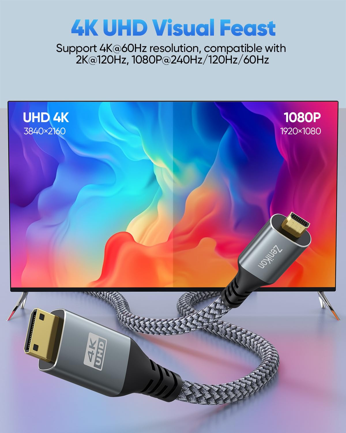 4K Micro HDMI to Mini HDMI Cable 3.3FT for Raspberry Pi 5/4 Camera to Portable M