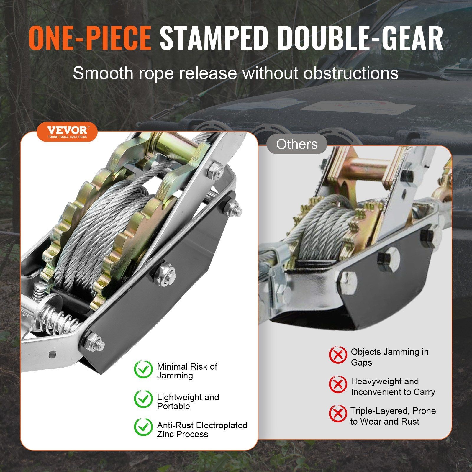 2Ton4409lbRatchetPowerPuller12ftCableDualGearHeavyDutyWinch