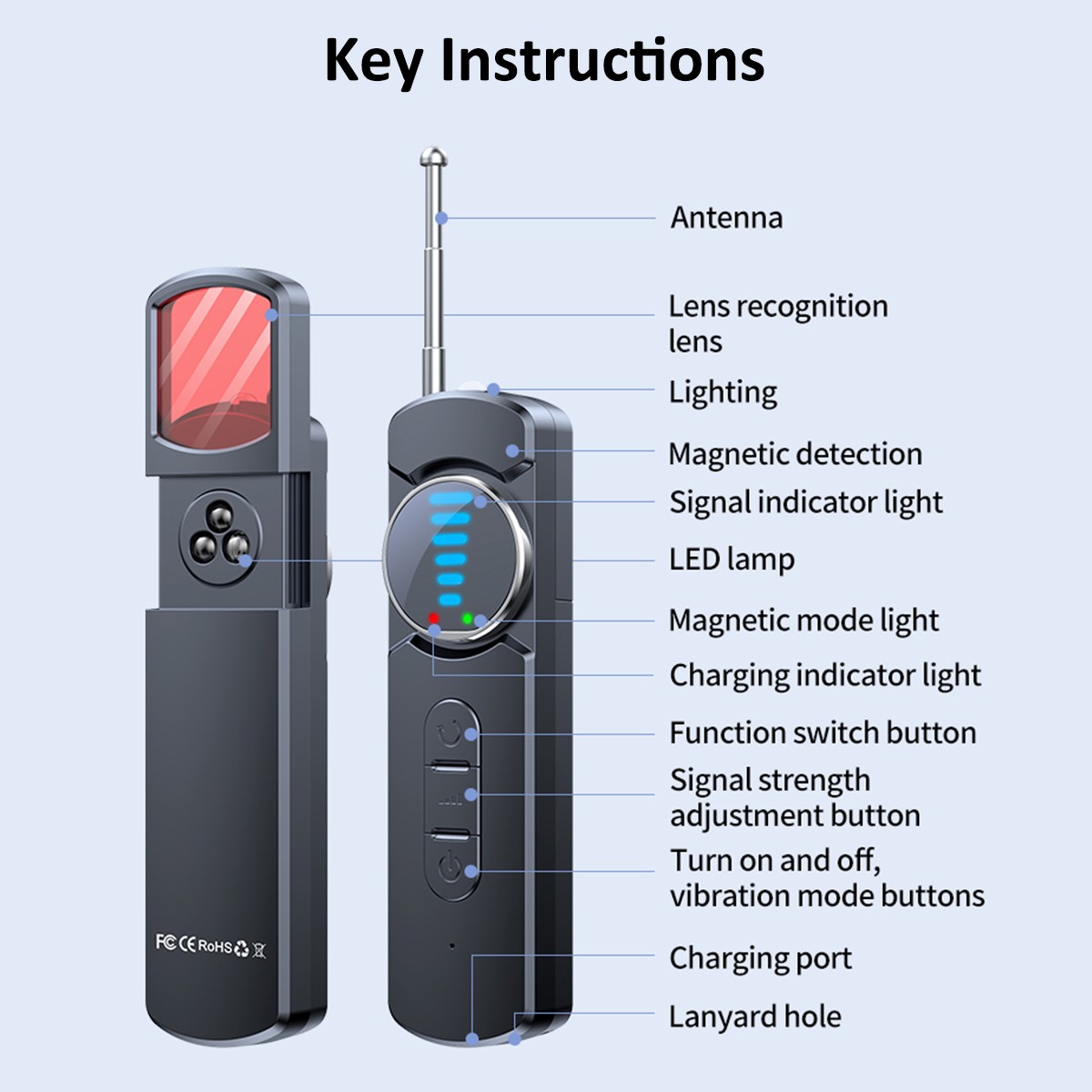 Hidden Camera Detector, Camera Detector, Anti Spy,GPS Tracker Detector,Portabl