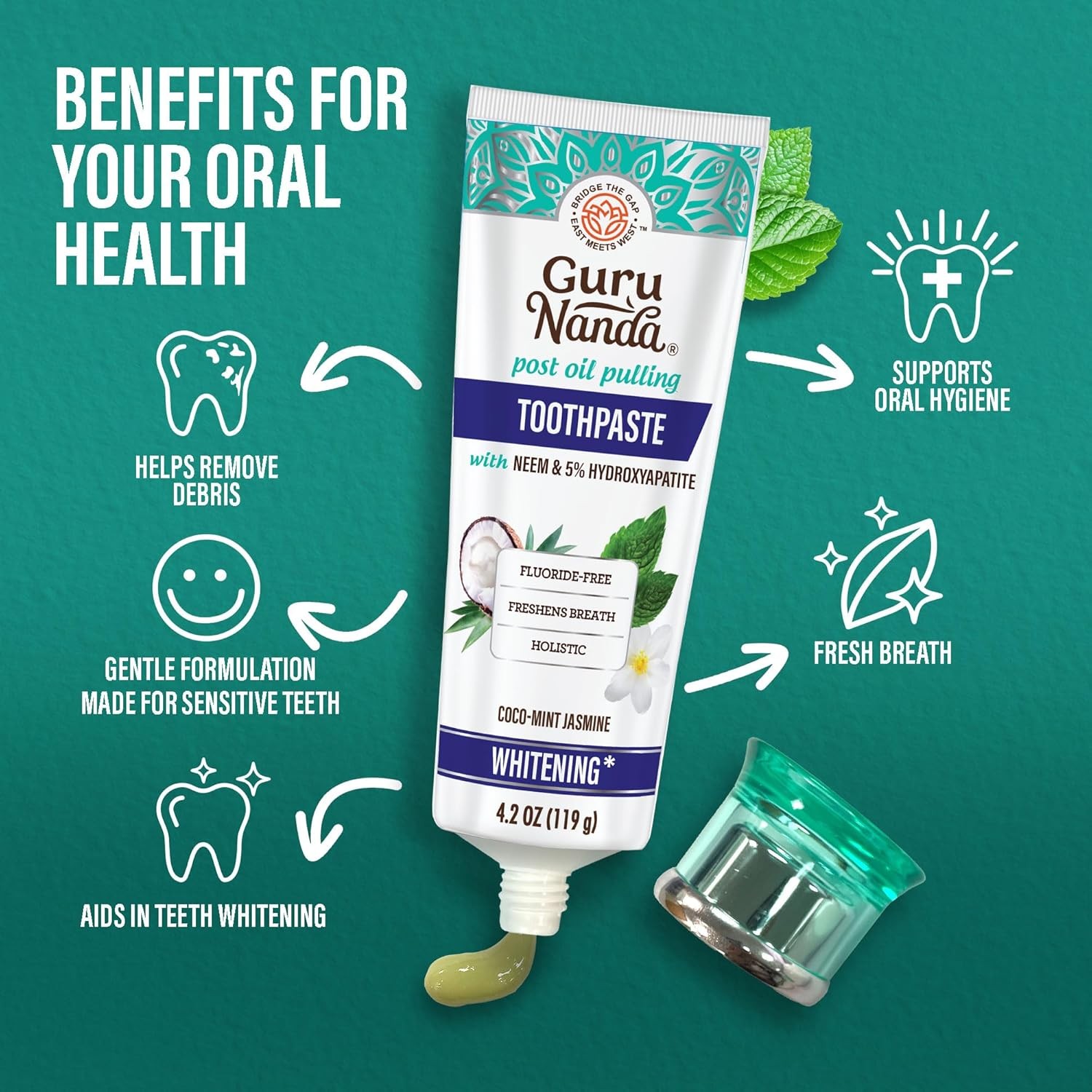 GuruNanda Hydroxyapatite Toothpaste, SLS & Fluoride Free, Whitening Toothpaste w