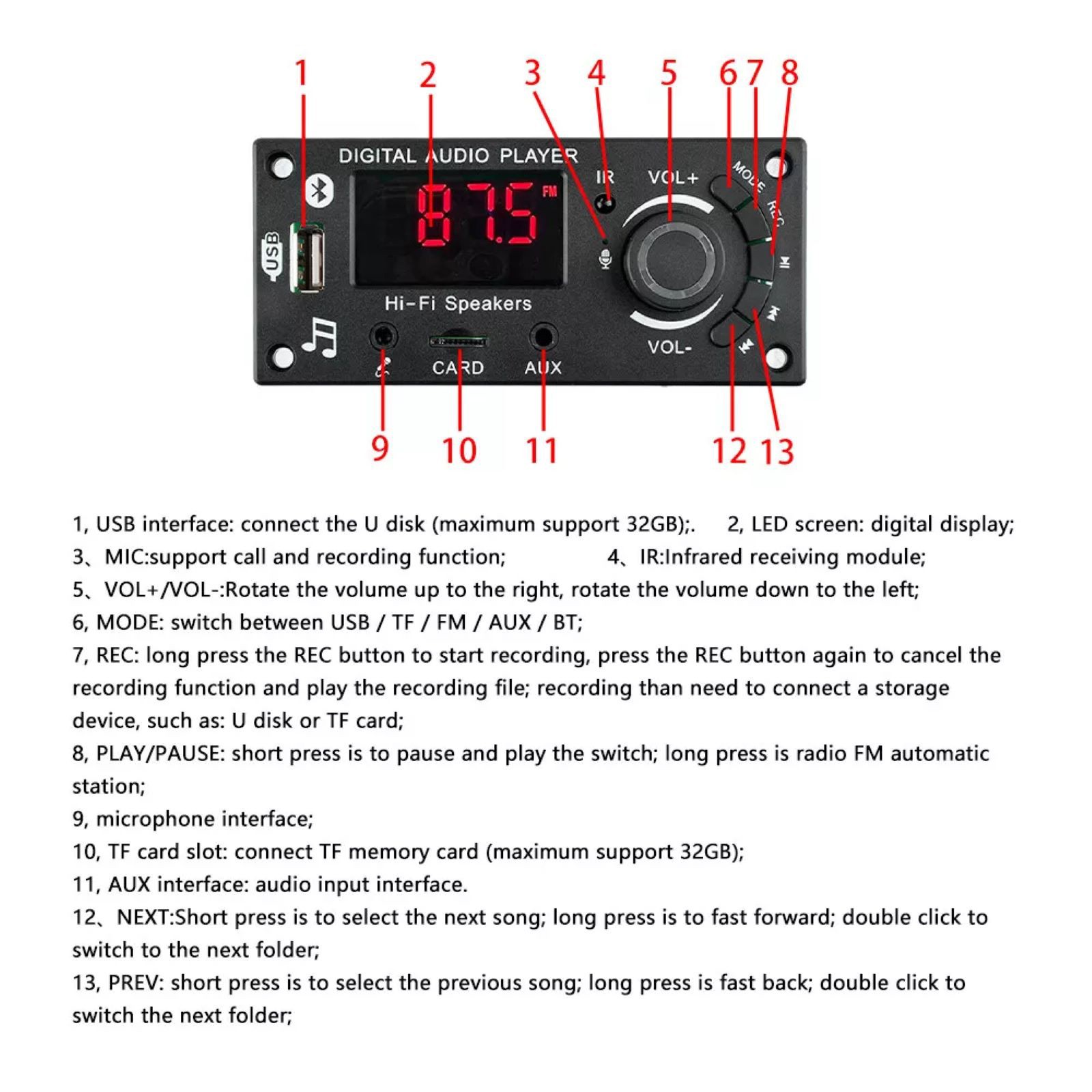 DC7-25V Car Bluetooth MP3 Amplifier Decoding Board 2*50W FM Audio Decoder+Remote