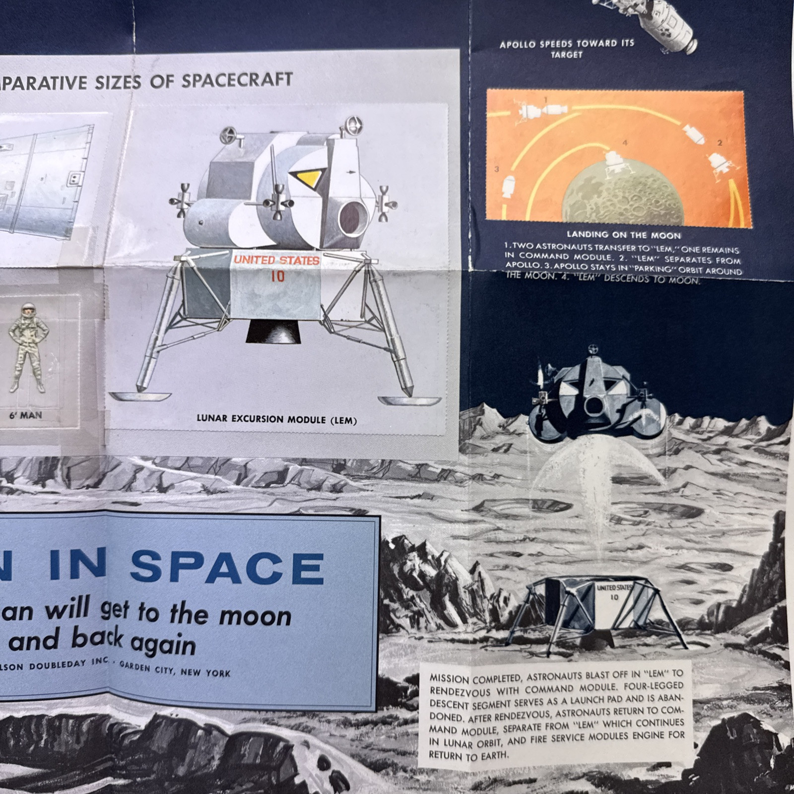 MAN IN SPACE By Marvin Stone Science Program Series 1965 Revised Ed Map Stickers