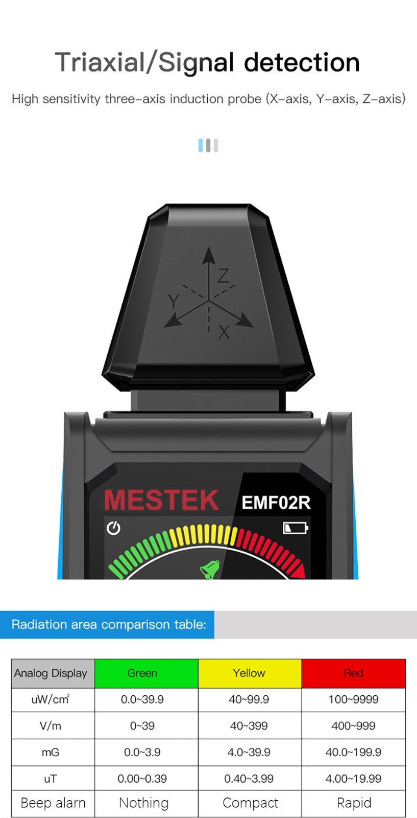 EMF Radiation Detector High Frequency Electromagnetic Field Meter