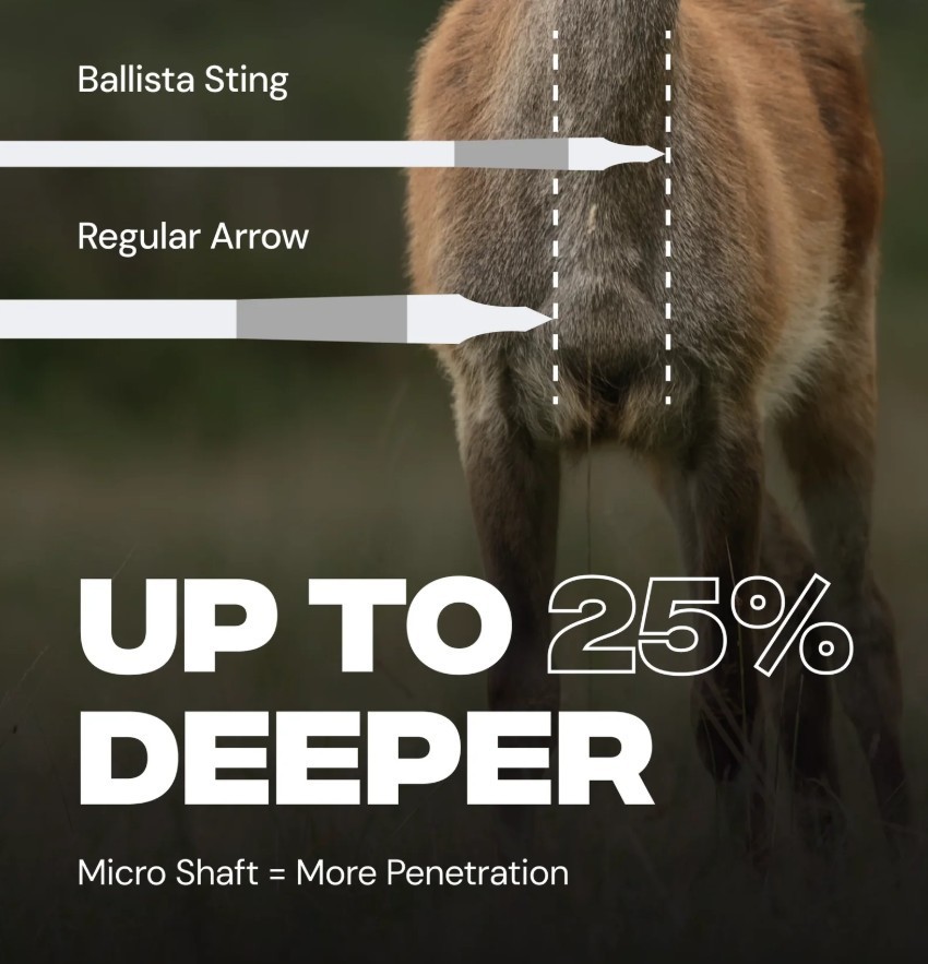 BALLISTA BAT REVERSE L-Stock Hunting Crossbow Bundle