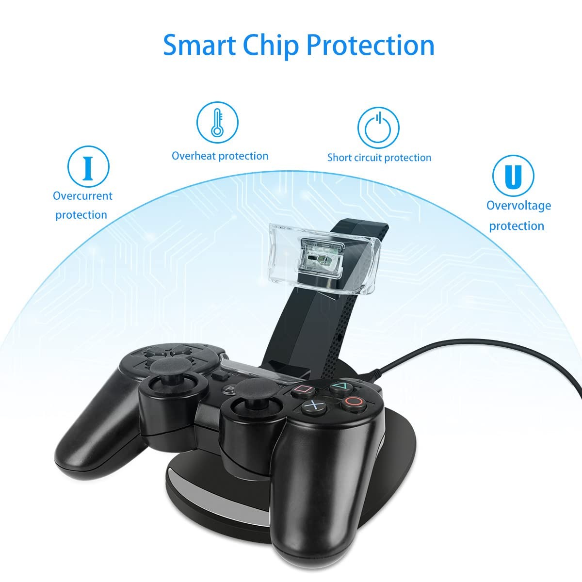 PS3 Controller Charger, Dual Console Charger Charging Docking Station Stand for