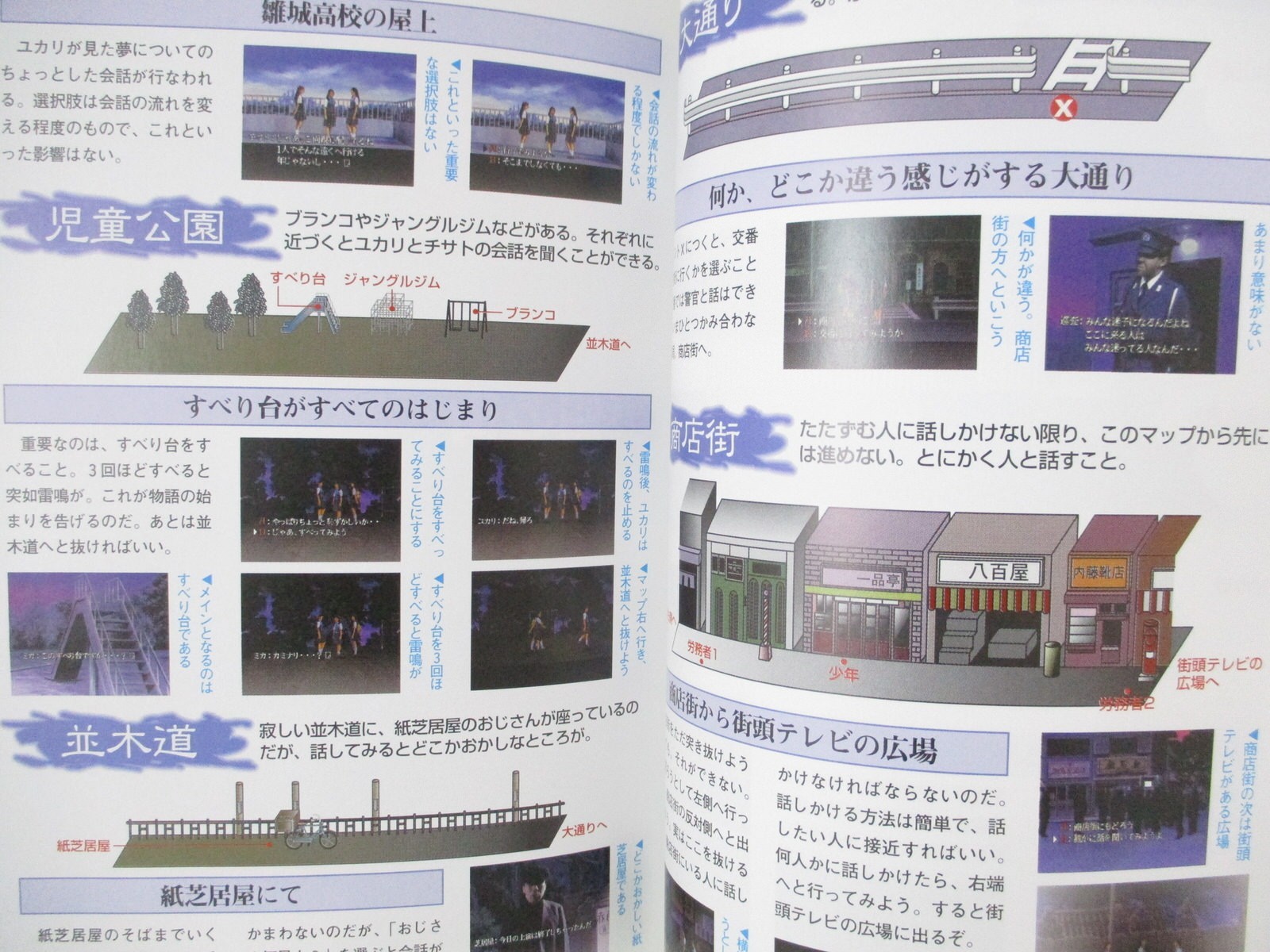 TWILIGHT SYNDROME Perfect Guide Sony PlayStation 1 Book 1996 Japan FT89