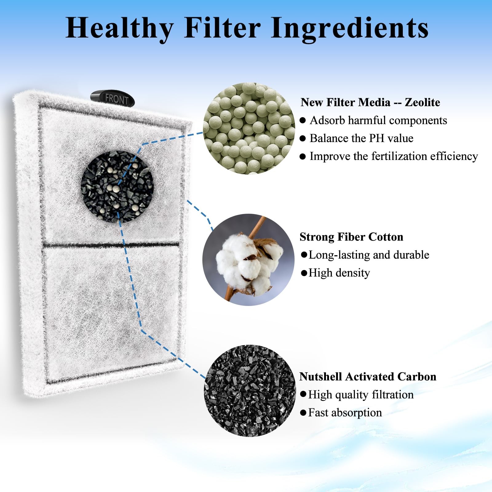 9 Pack PF-S Filter Cartridges Compatible with Top Fin PF10 Power Filter, Fish...