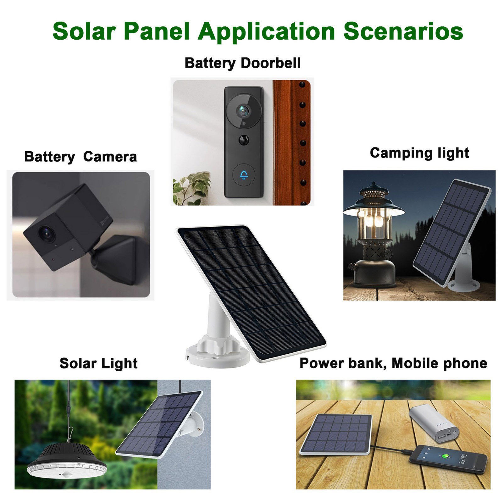 Designed-3-In-1 Solar Panel for Ring Spotlight Security Cam Battery Charger