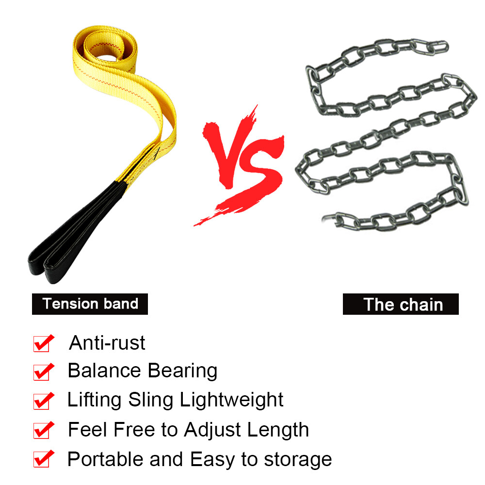 2Pc 6'x2" Nylon Web Lifting Tow Strap 3000 Lbs Load Capacity & 9000 Lbs Breaking