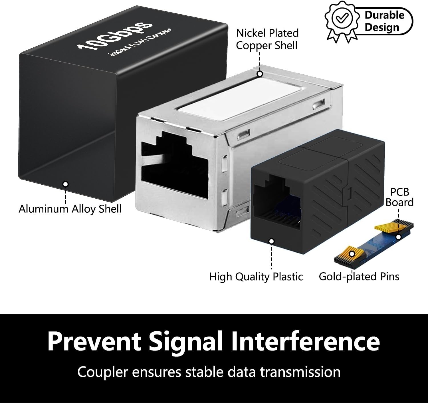 PoE Supported Shielded RJ45 Coupler 10Gbps 3 Pack for Ethernet Extending
