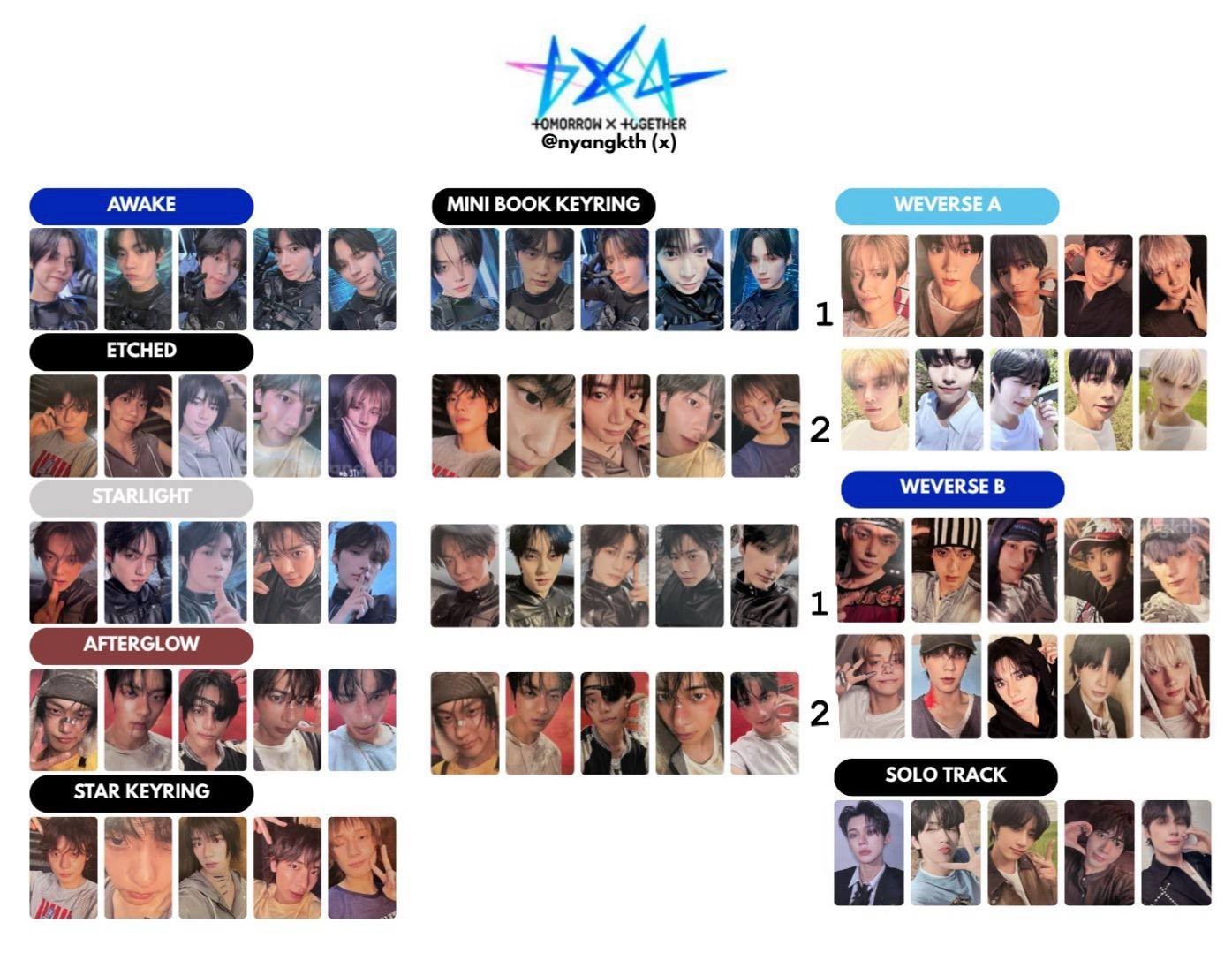 TXT 4TH ALBUM "THE STAR CHAPTER: TOGETHER" PHOTOCARD ALL VERSION OFFICIAL