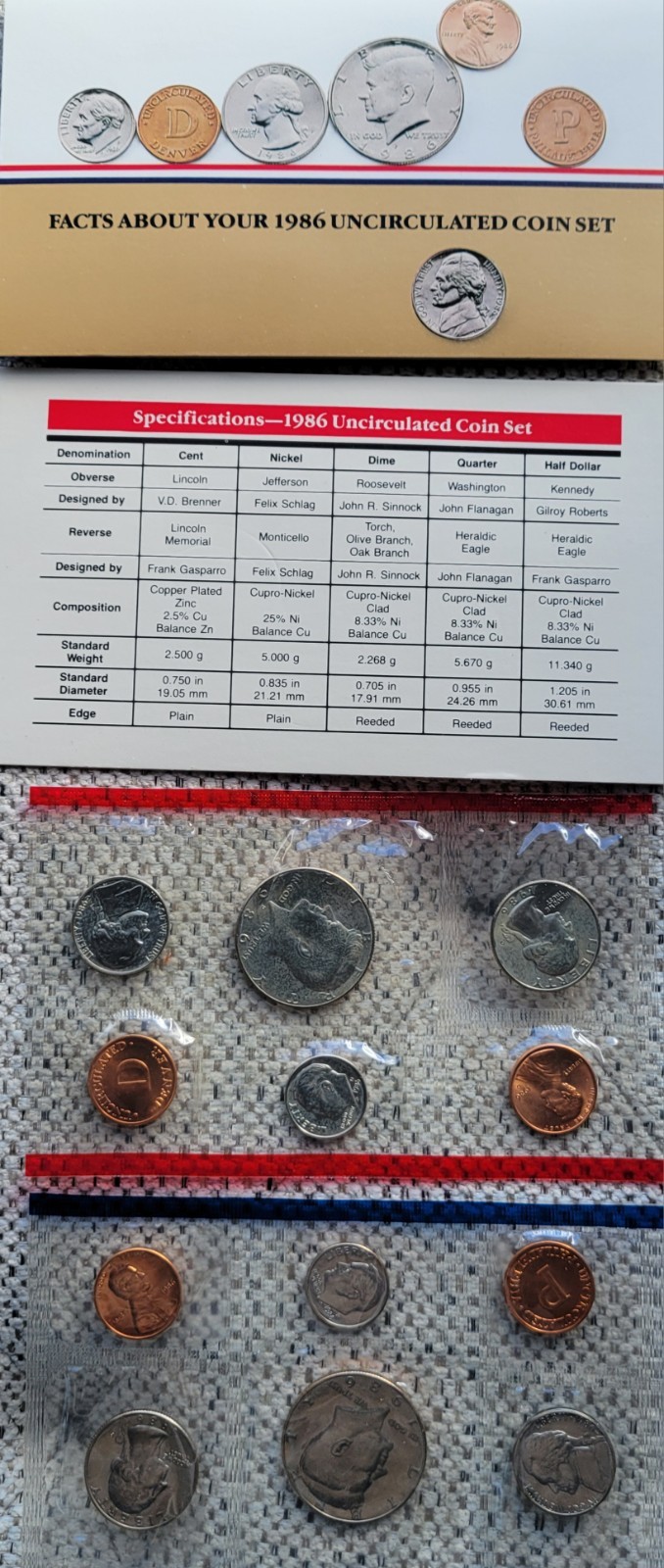 1986 PD US Uncirculated Mint Set (OGP) 10 coins - Copper Nickel Clad