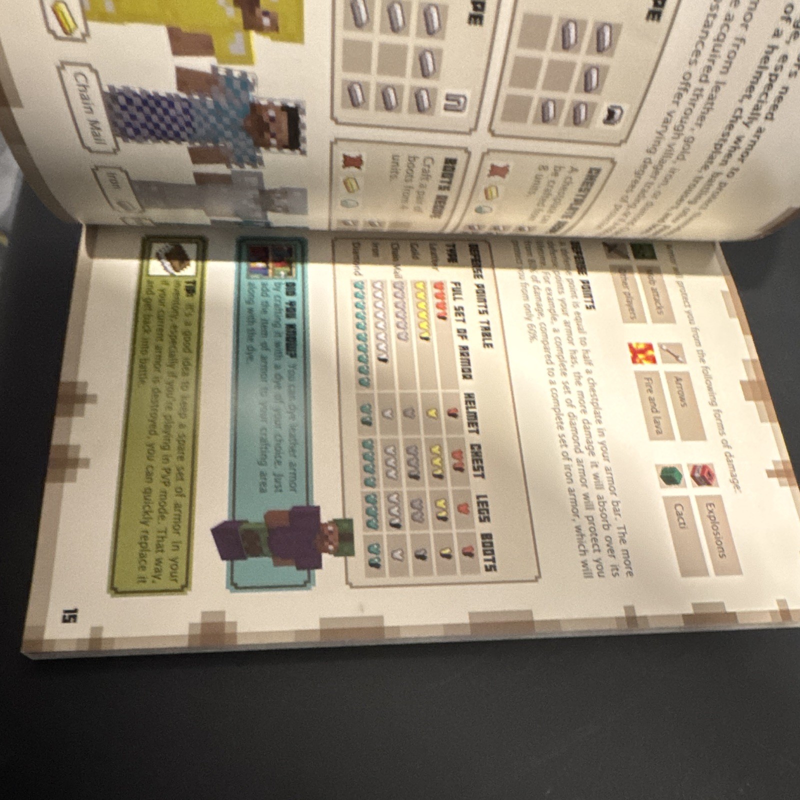 Scholastic Minecraft Combat Handbook Strategy Guide Illustrated Paperback 2015