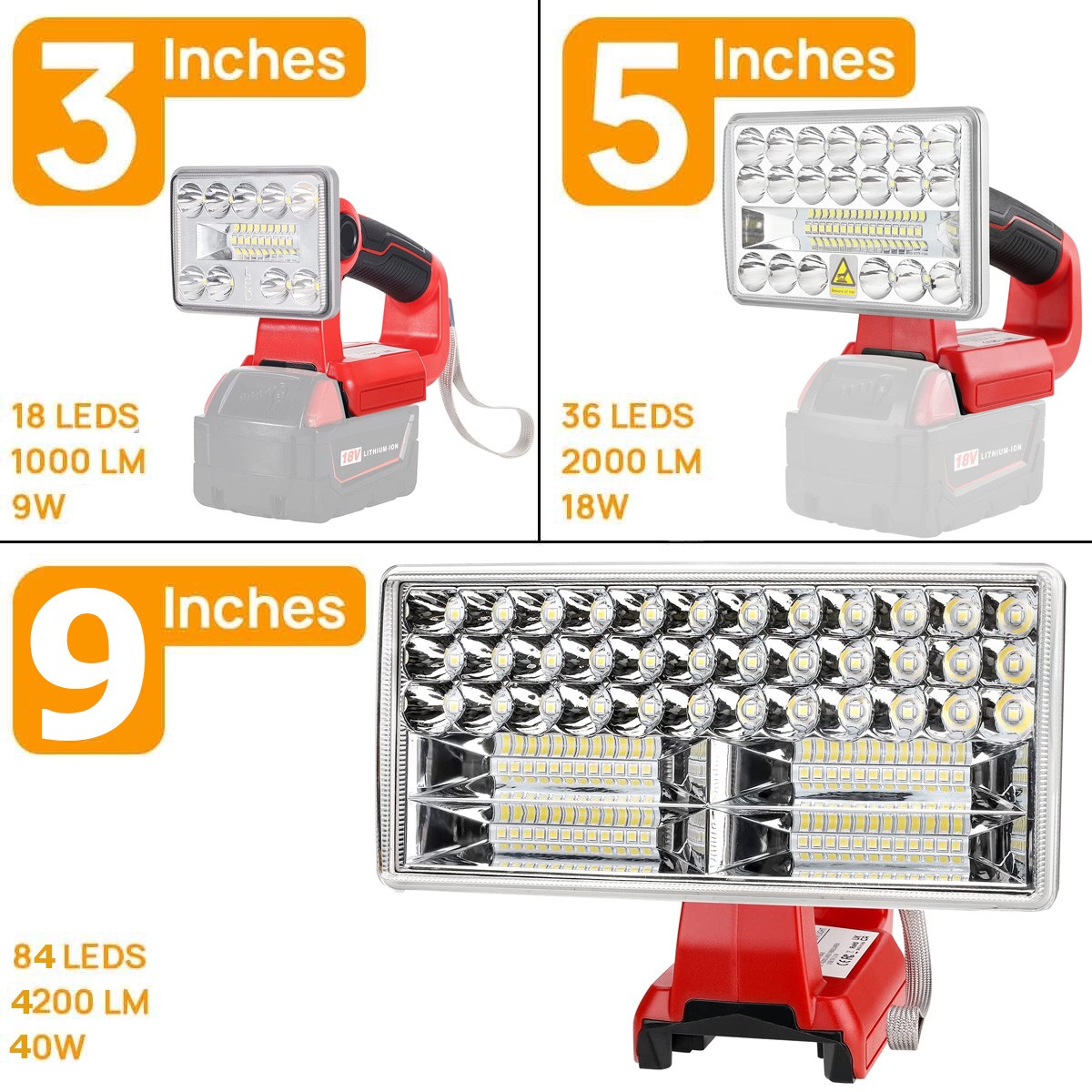 3'' 5'' 9'' Cordless LED Work Light Compatible with Milwaukee 18V Li-ion Battery