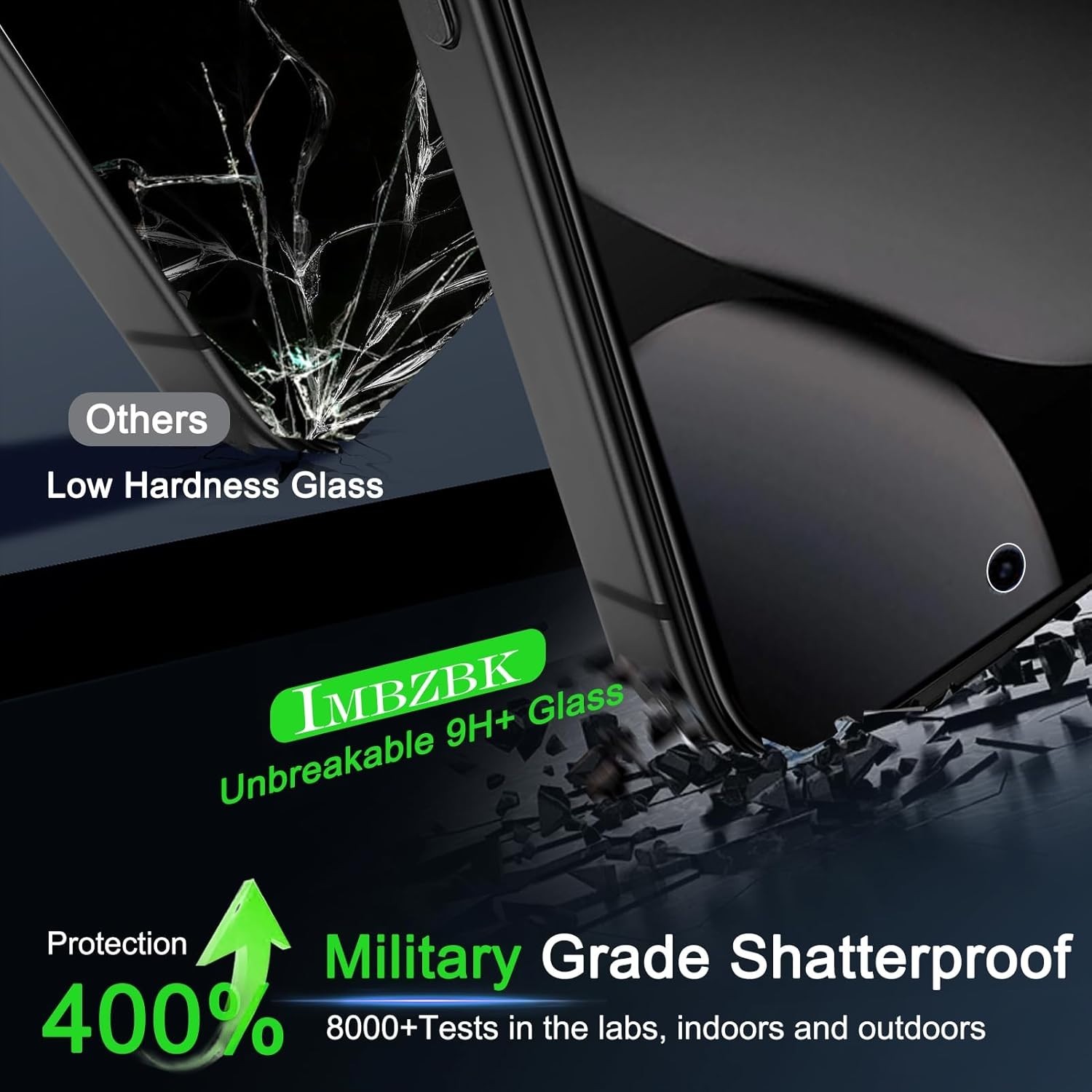 3Pack Screen Protector for Google Pixel 10 Pro XL + 3 Camera Lens Tempered Glass