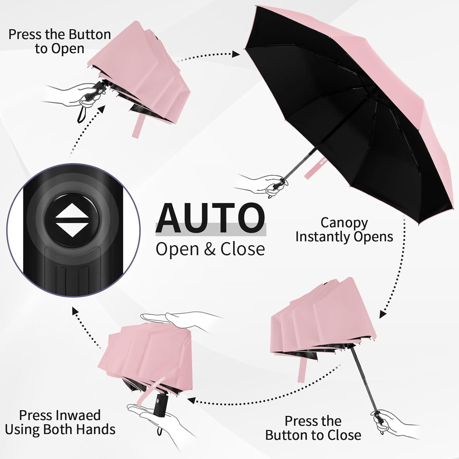 Yoobure Windproof Travel Umbrella - Automatic Umbrellas for Rain, Compact Foldin