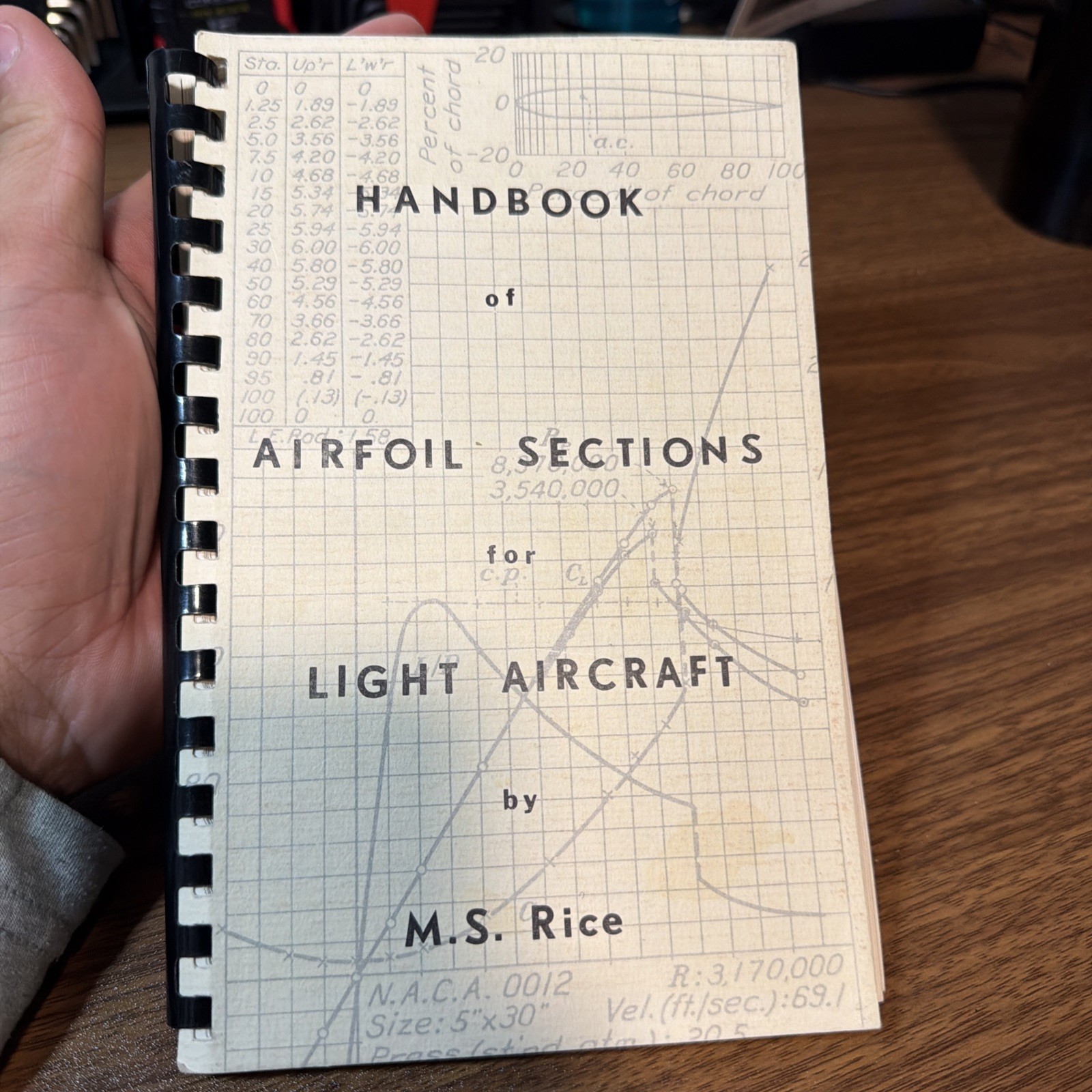 HANDBOOK OF AIRFOIL SECTIONS FOR LIGHT AIRCRAFT ~M.S. RICE, 1971 Free Shipping