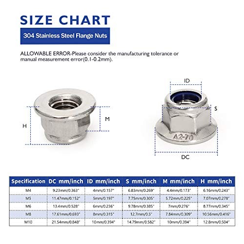 Flange Nylon Inserted Lock Nuts Assortment Kit,304 Stainless Transparent