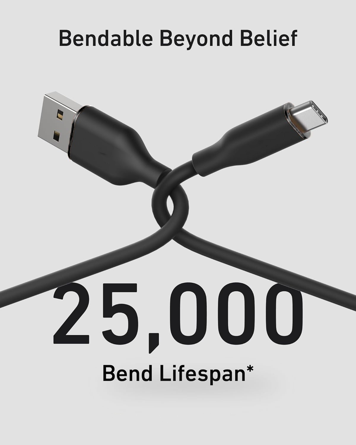 2-Pack USB A to USB C Type C Fast Charging Data Sync Rubber Charger Cable Cord