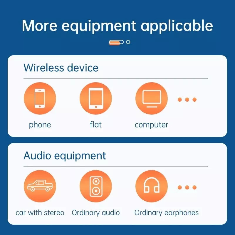 USB Wireless Bluetooth Transmitter Receiver for Car Music Audio Aux Adapter