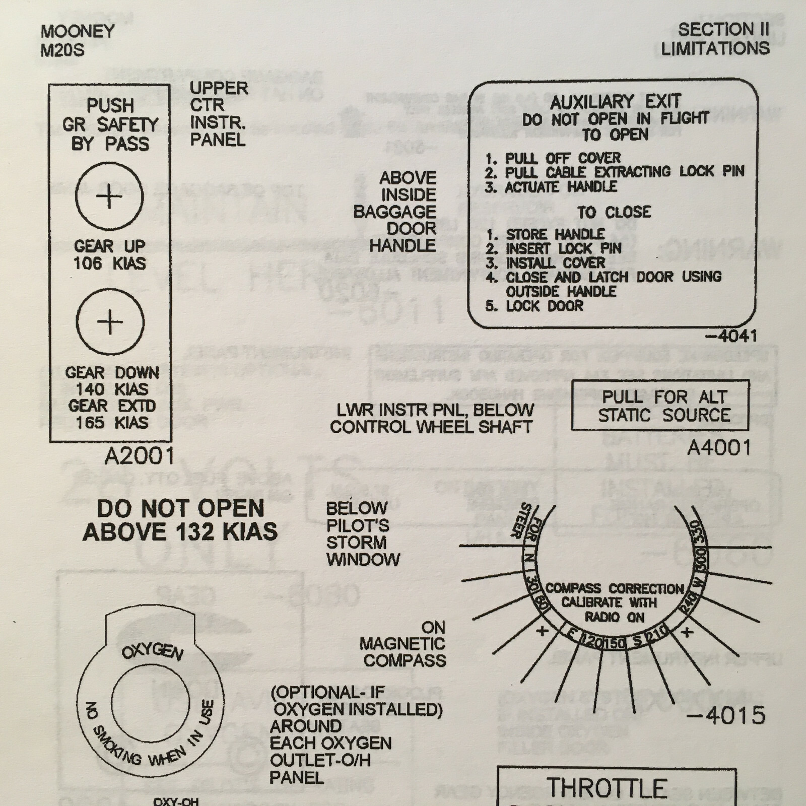Mooney M20S Pilot's Information Manual