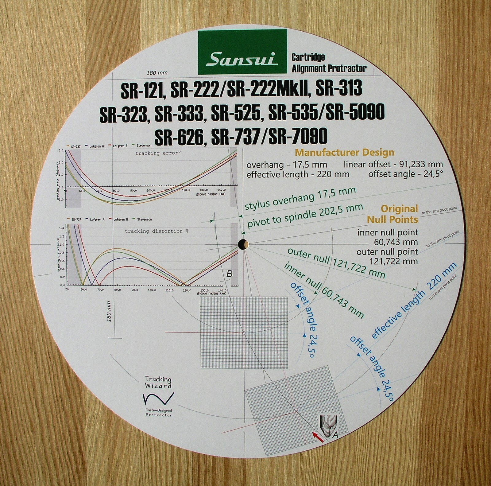 Sansui SR-121/222/313/323/333/525/535/5090/626/737/7090 Alignment Protractor
