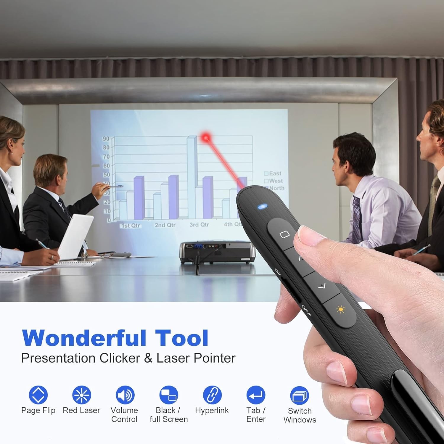 Ergonomic Wireless Presenter with Red Light - 100ft Range for Seamless Control