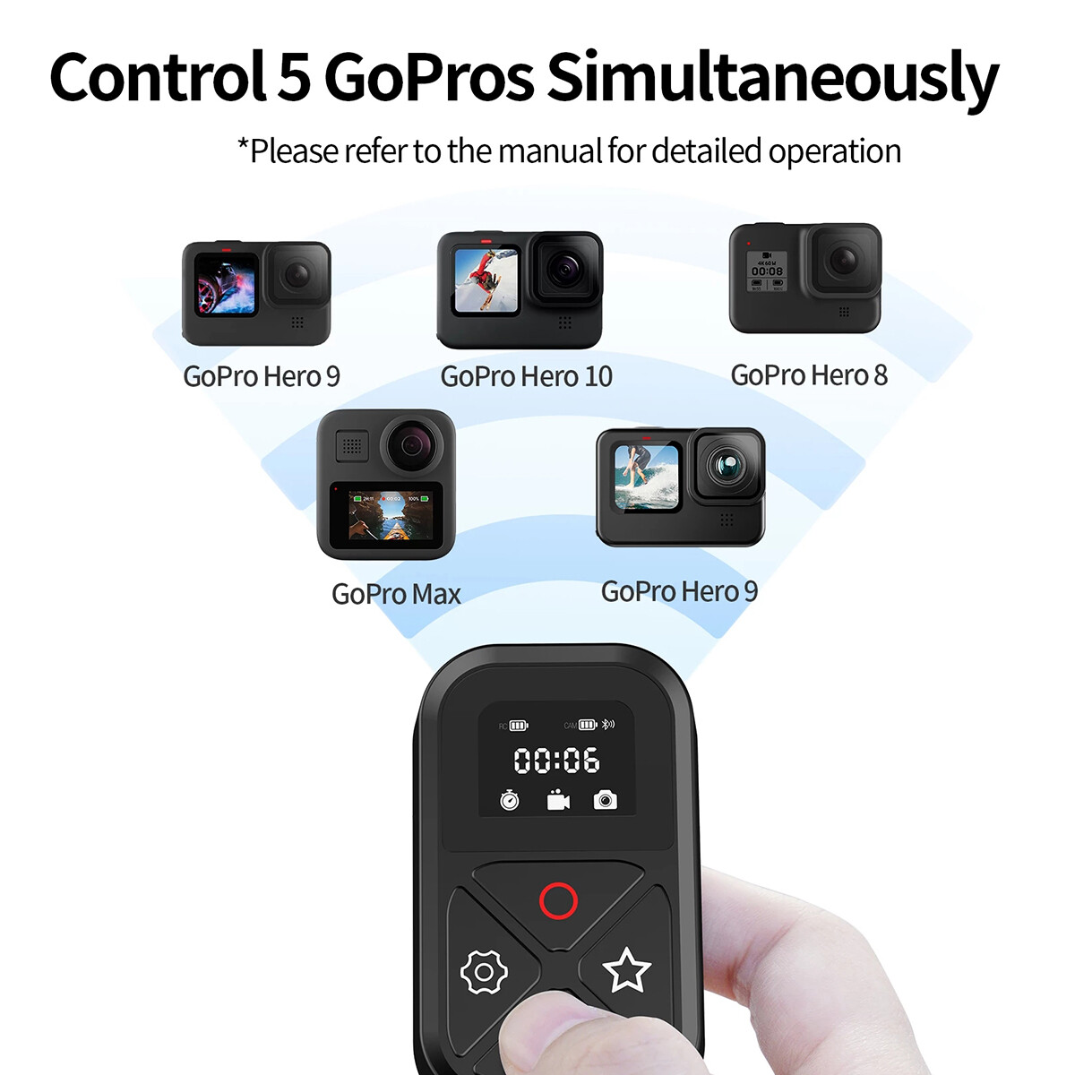 80M Smart Wireless Remote Control Camera Controller for GoPro 12/11/10/9/8/MAX~