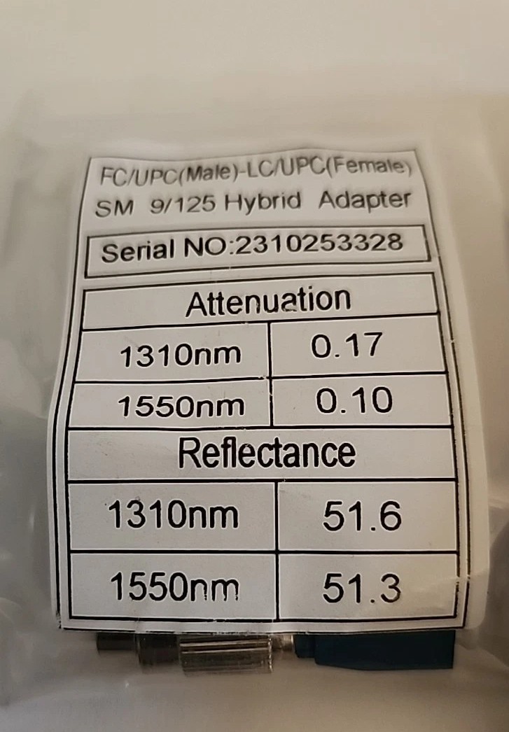 Fiber Optic Multi Meter, 4-in-1 Meter
