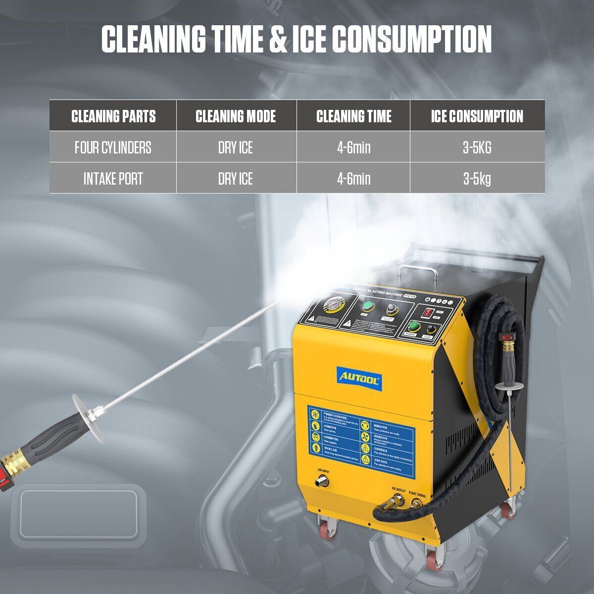 Dry Ice Blasting Cleaner Dry Ice Blaster Machine For Car Ships Aviation Cleaning