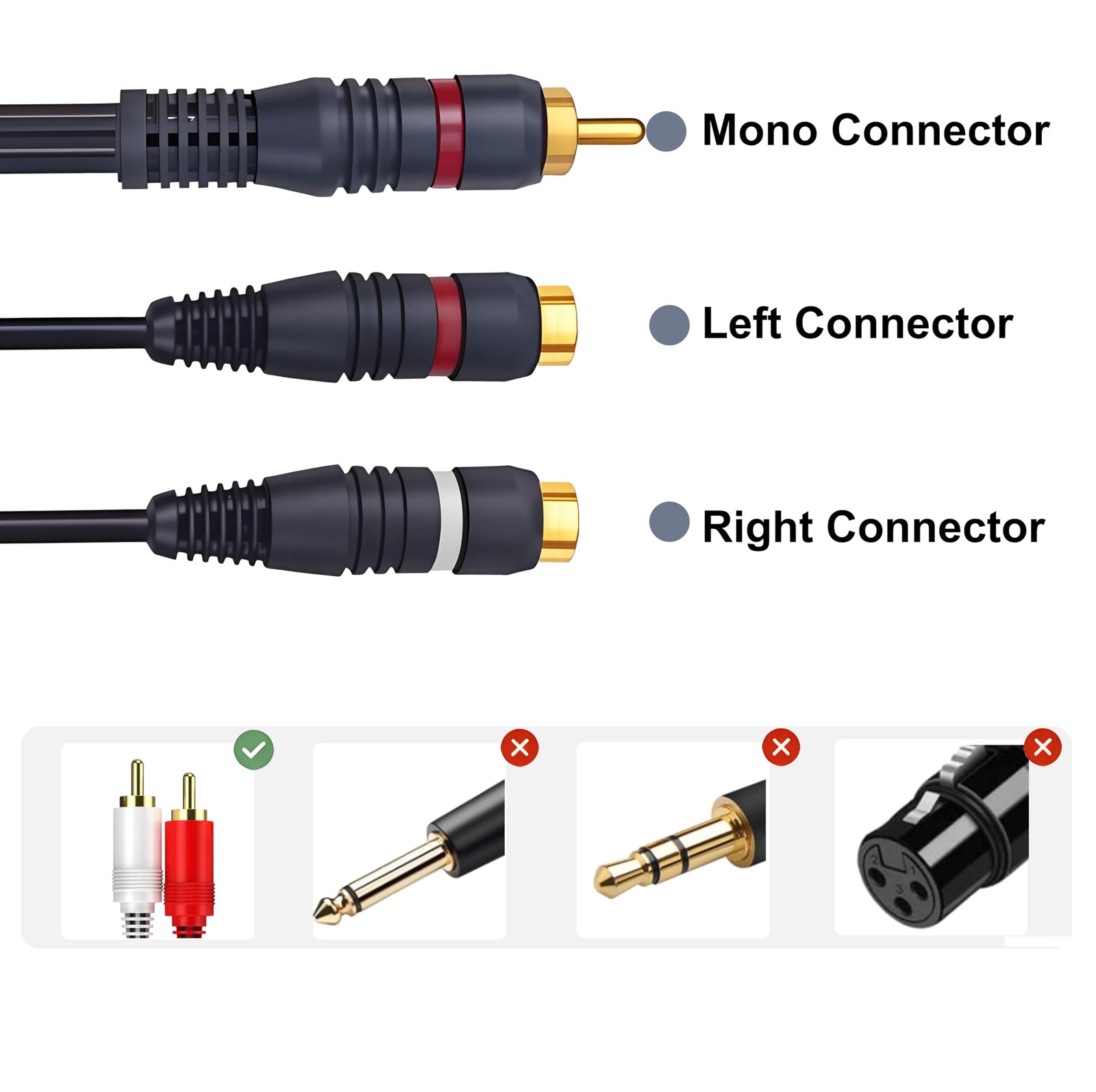 CNHIDEE RCA Splitter 1 Male to 2 Female 2 208 mm / 8.5 inches, Dark Blue