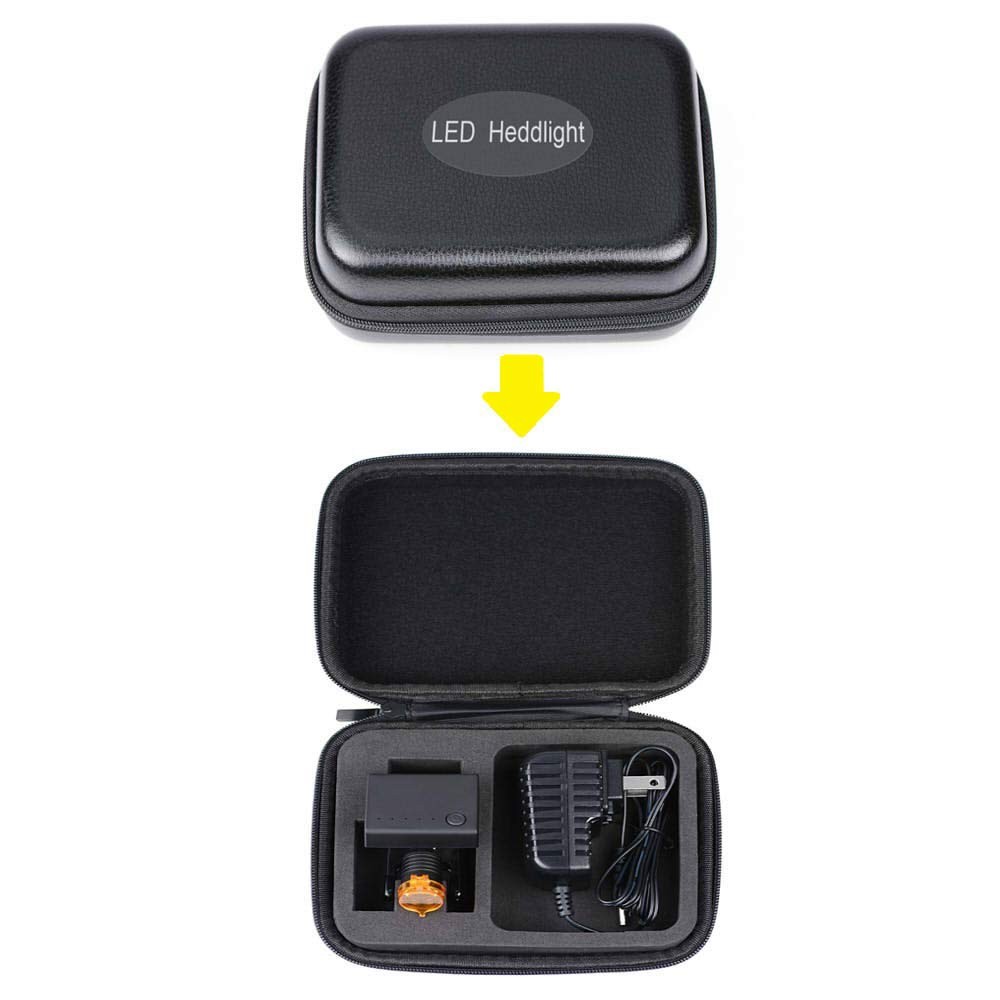 3W Head for Glasses with Optical Clip-on Type + Cloth Storage Case (3W)