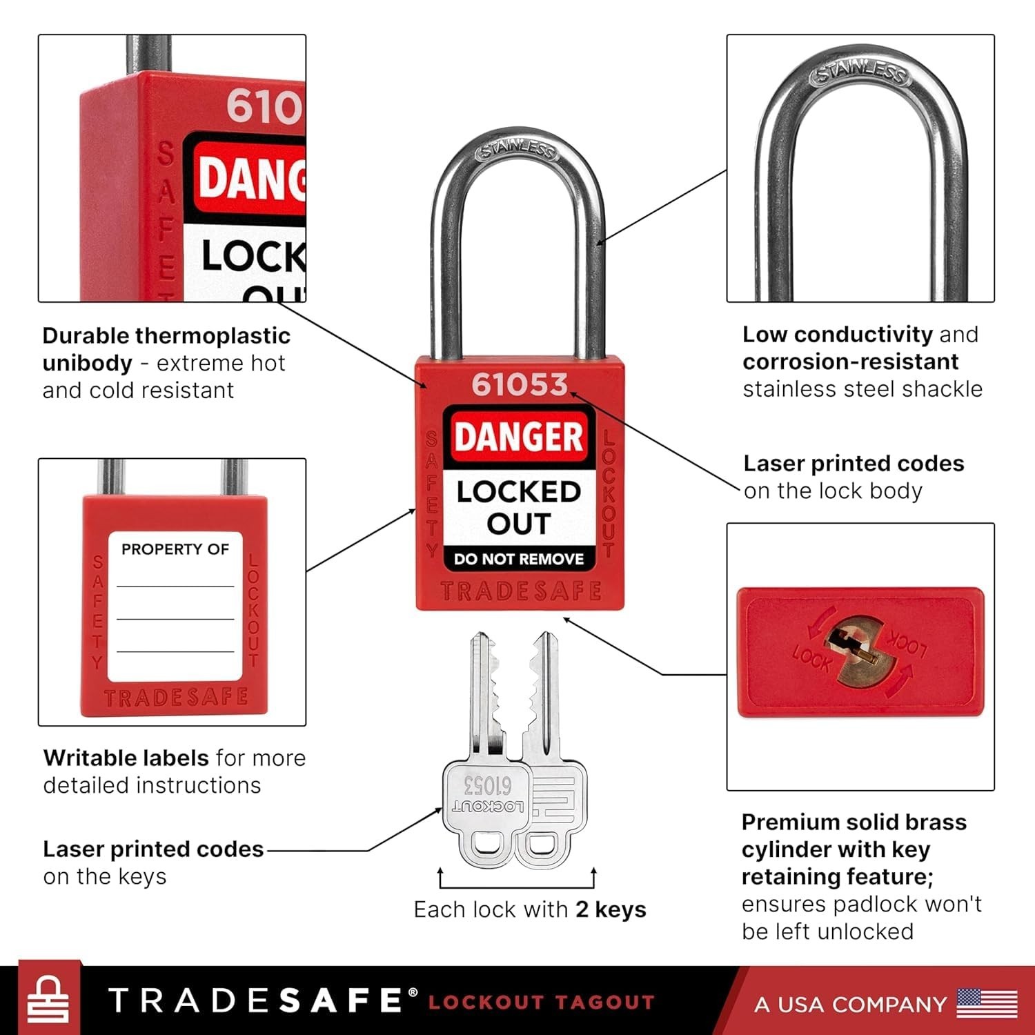 Comprehensive Lockout Tagout Kit for Electrical Safety and Maintenance Protocols